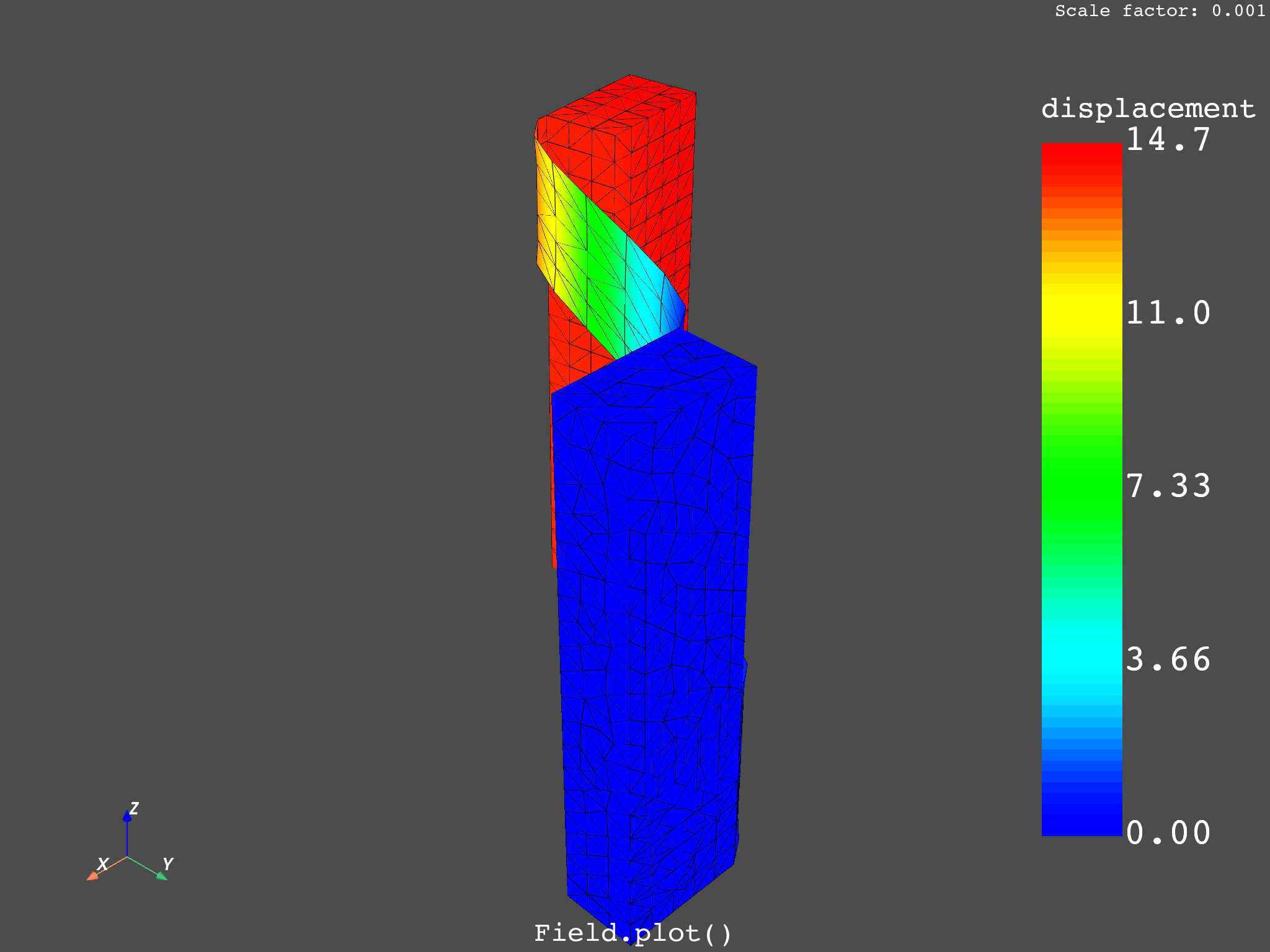 05 plot on warped mesh