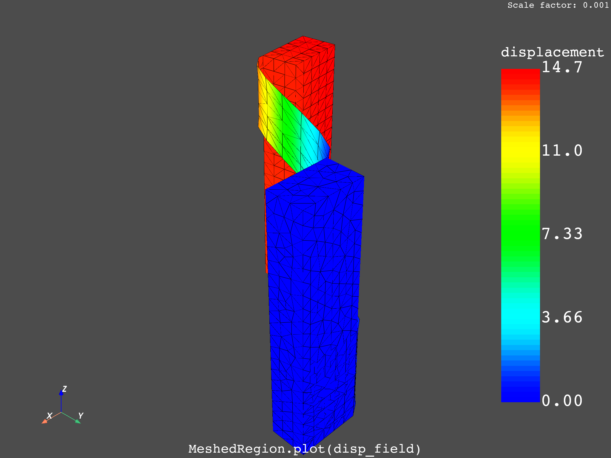 05 plot on warped mesh