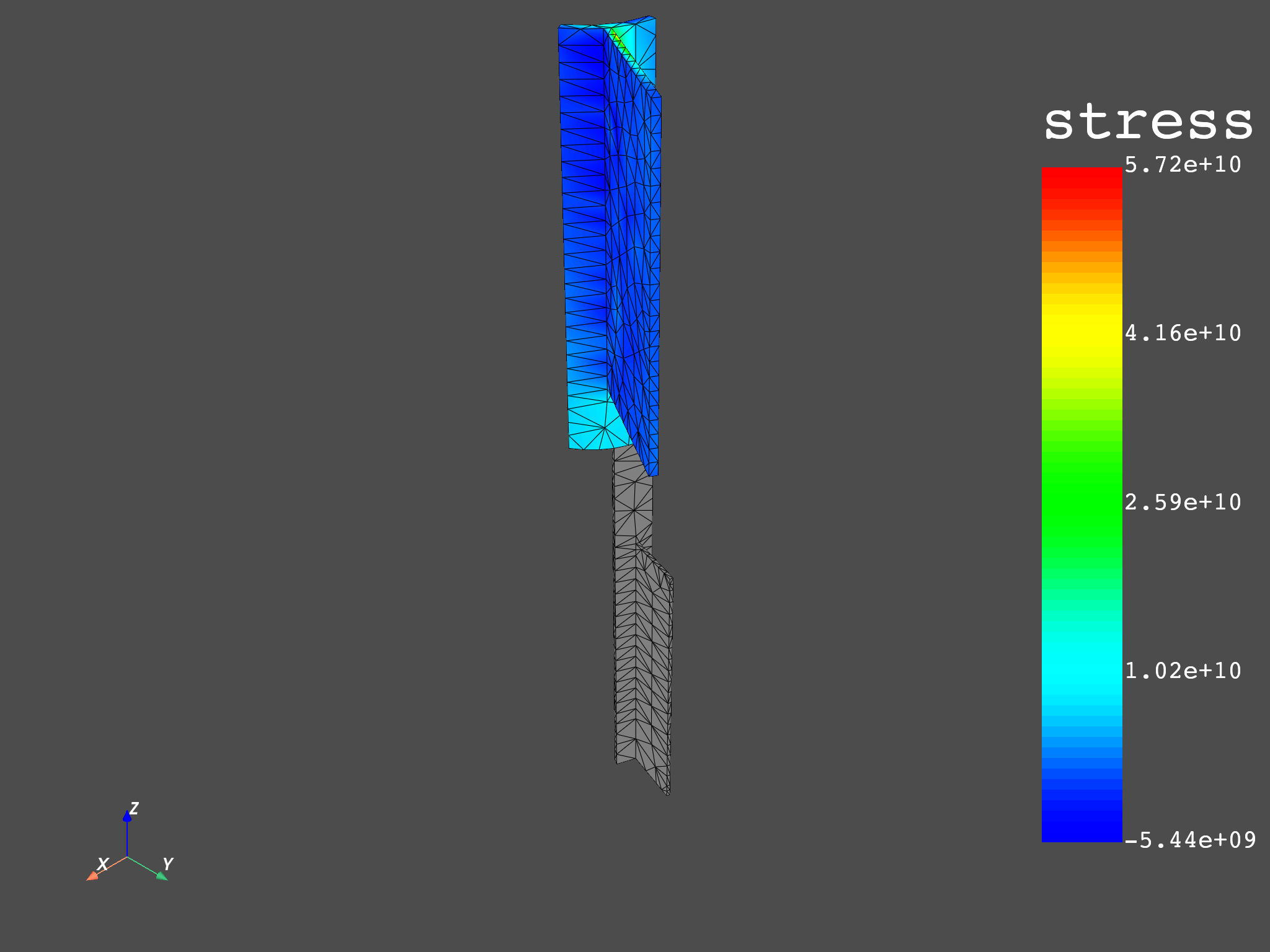 05 skin extraction