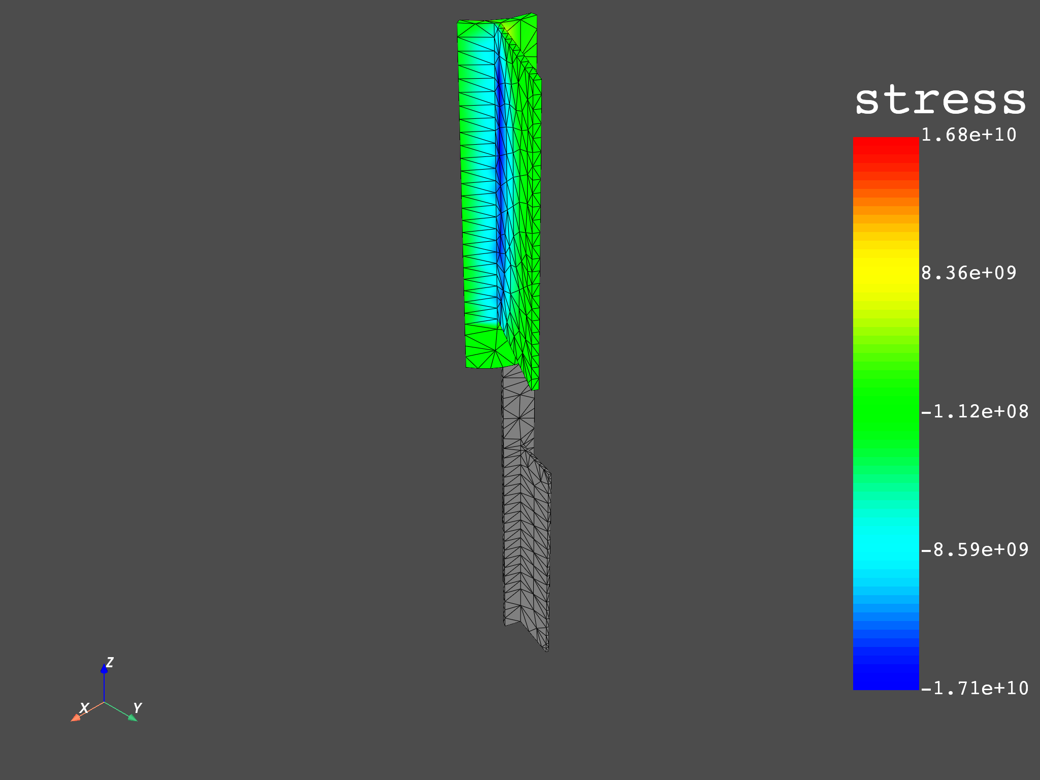 05 skin extraction