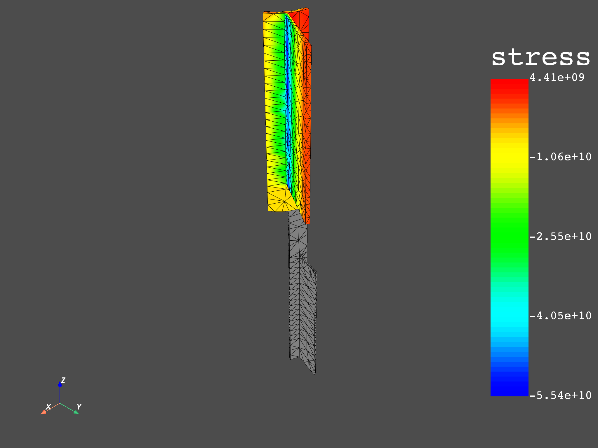 05 skin extraction