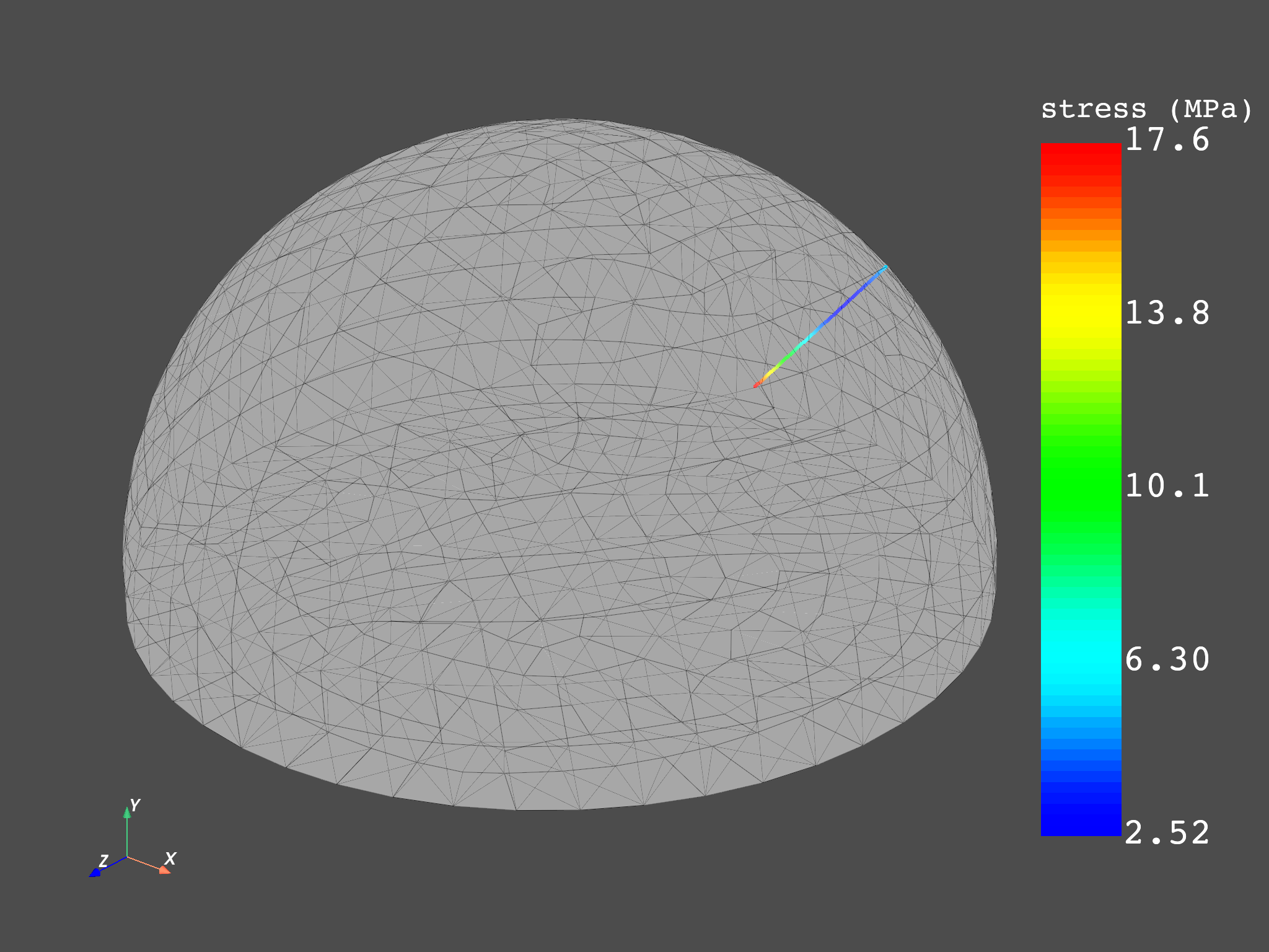 06 stress gradient path