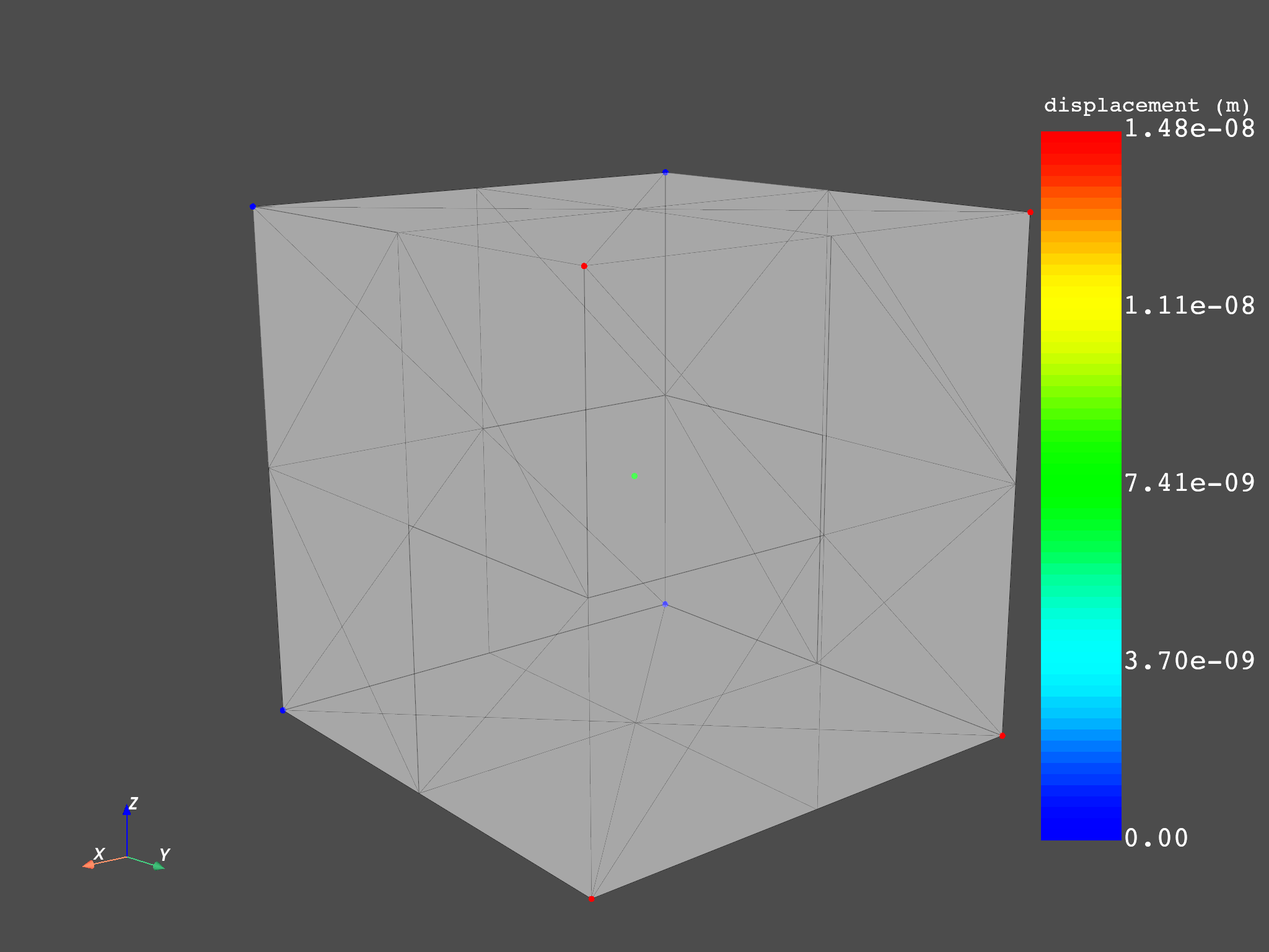 07 plot on geometries