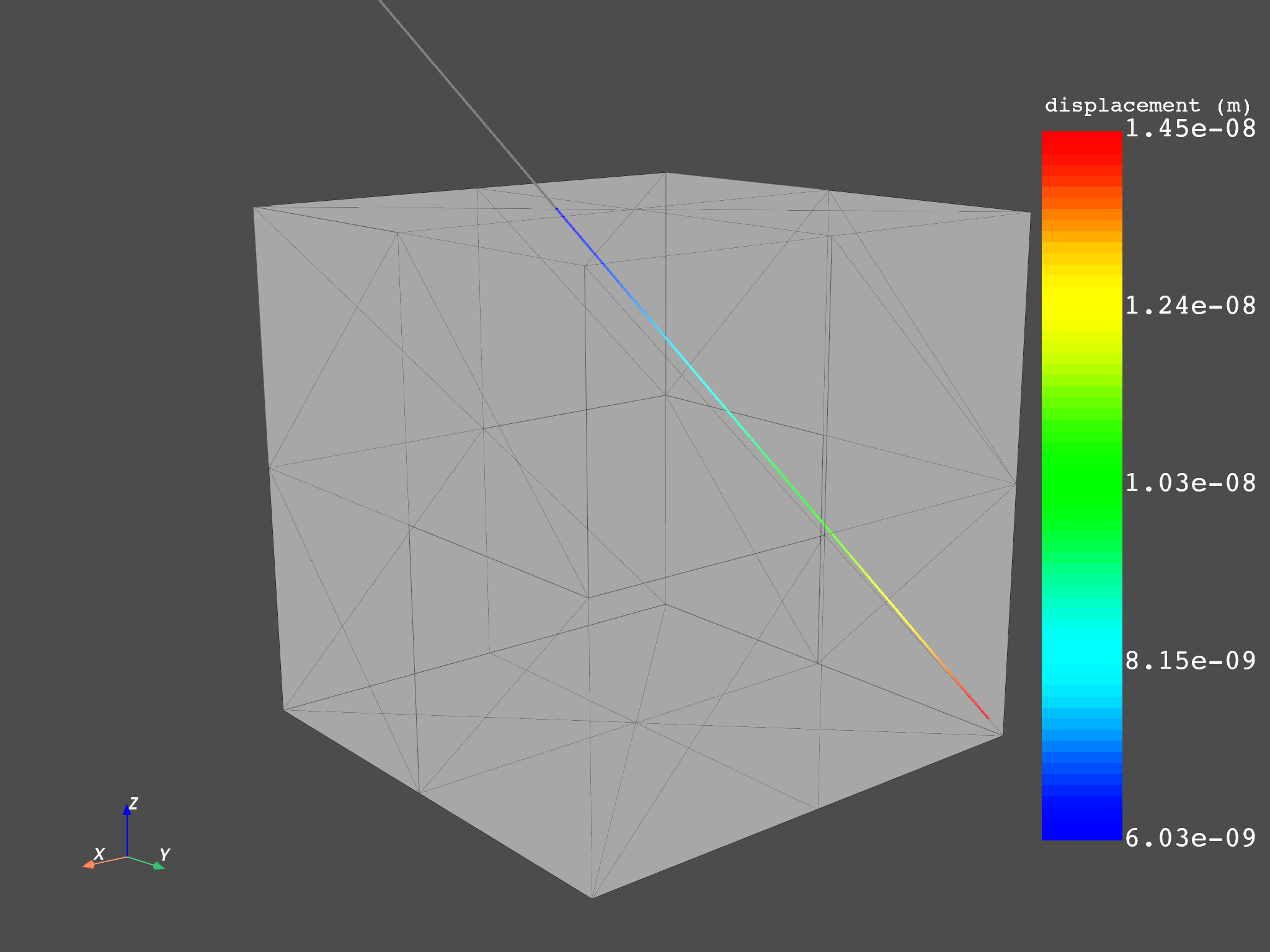 07 plot on geometries