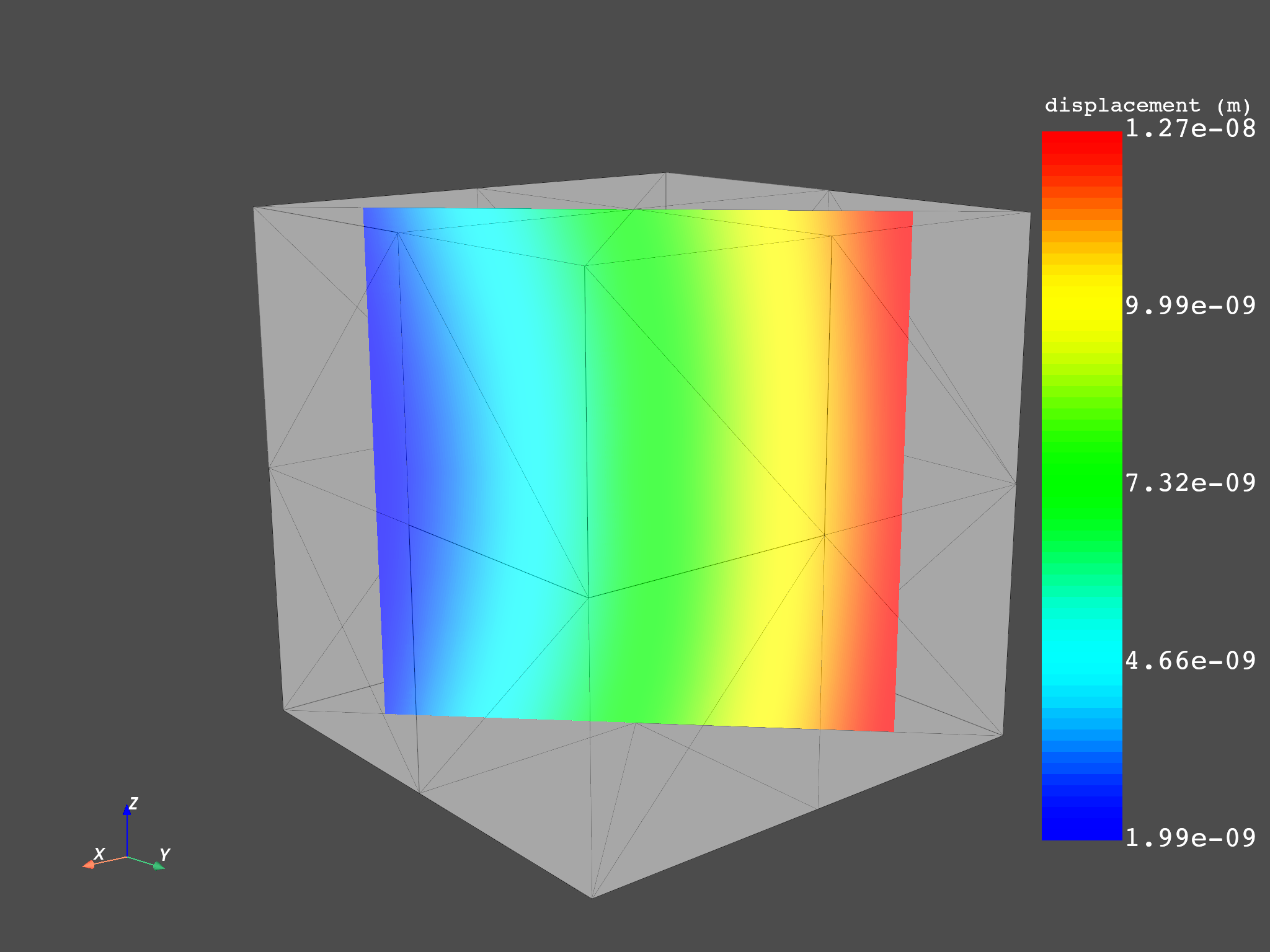 07 plot on geometries