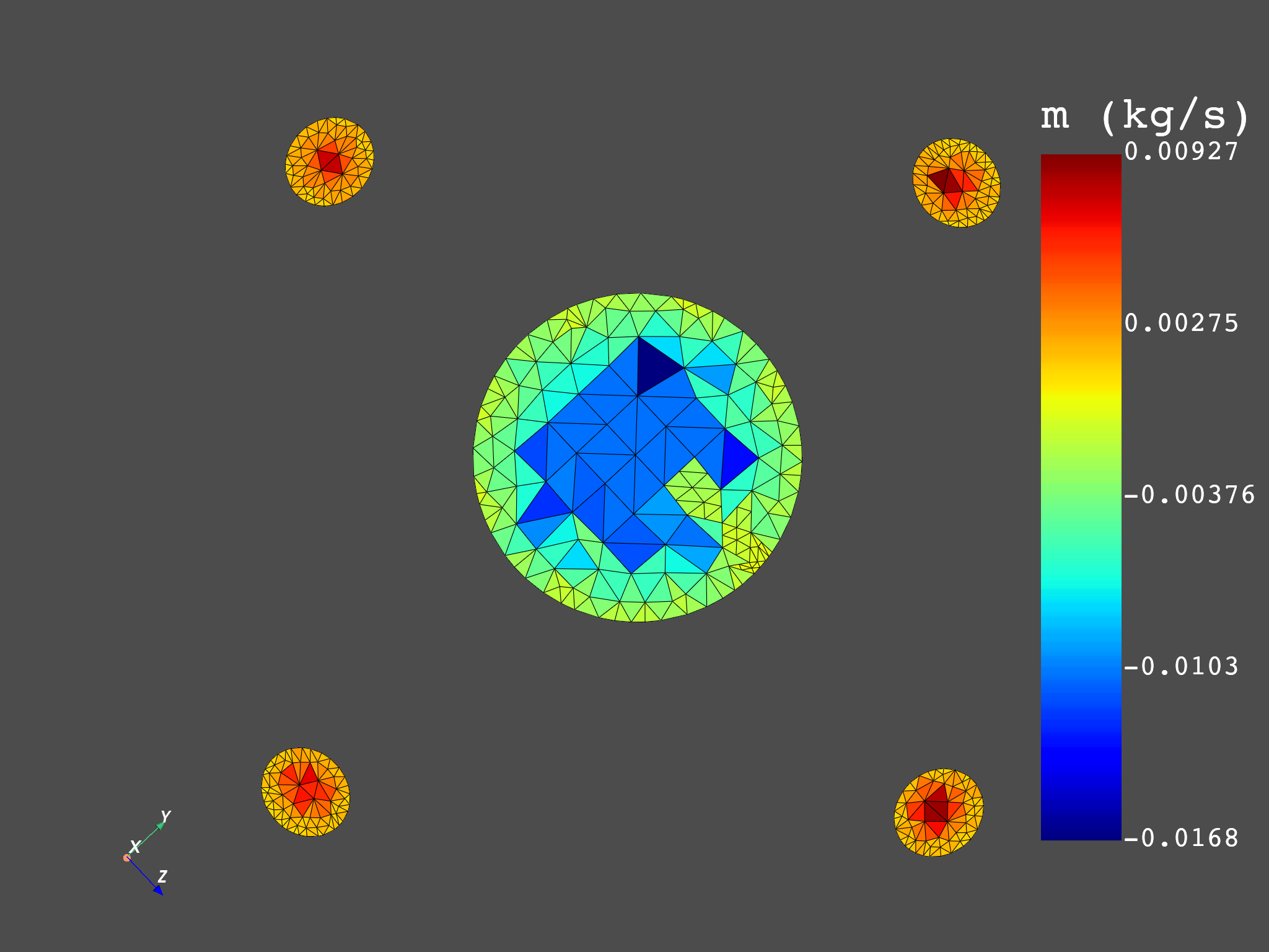 02 fluids results