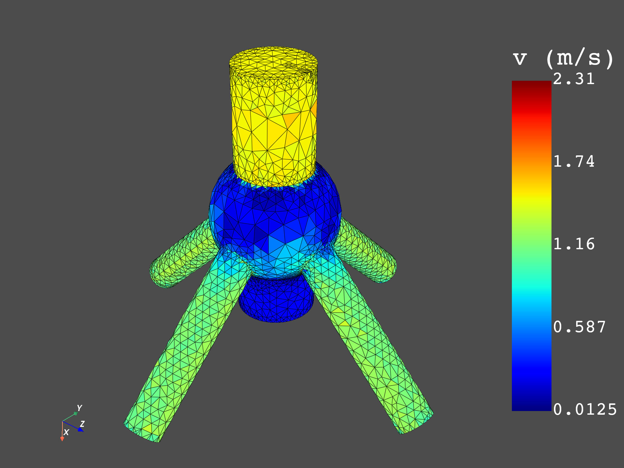 02 fluids results