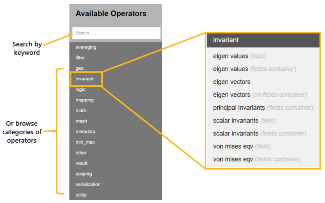 ../../_images/help-operators.png