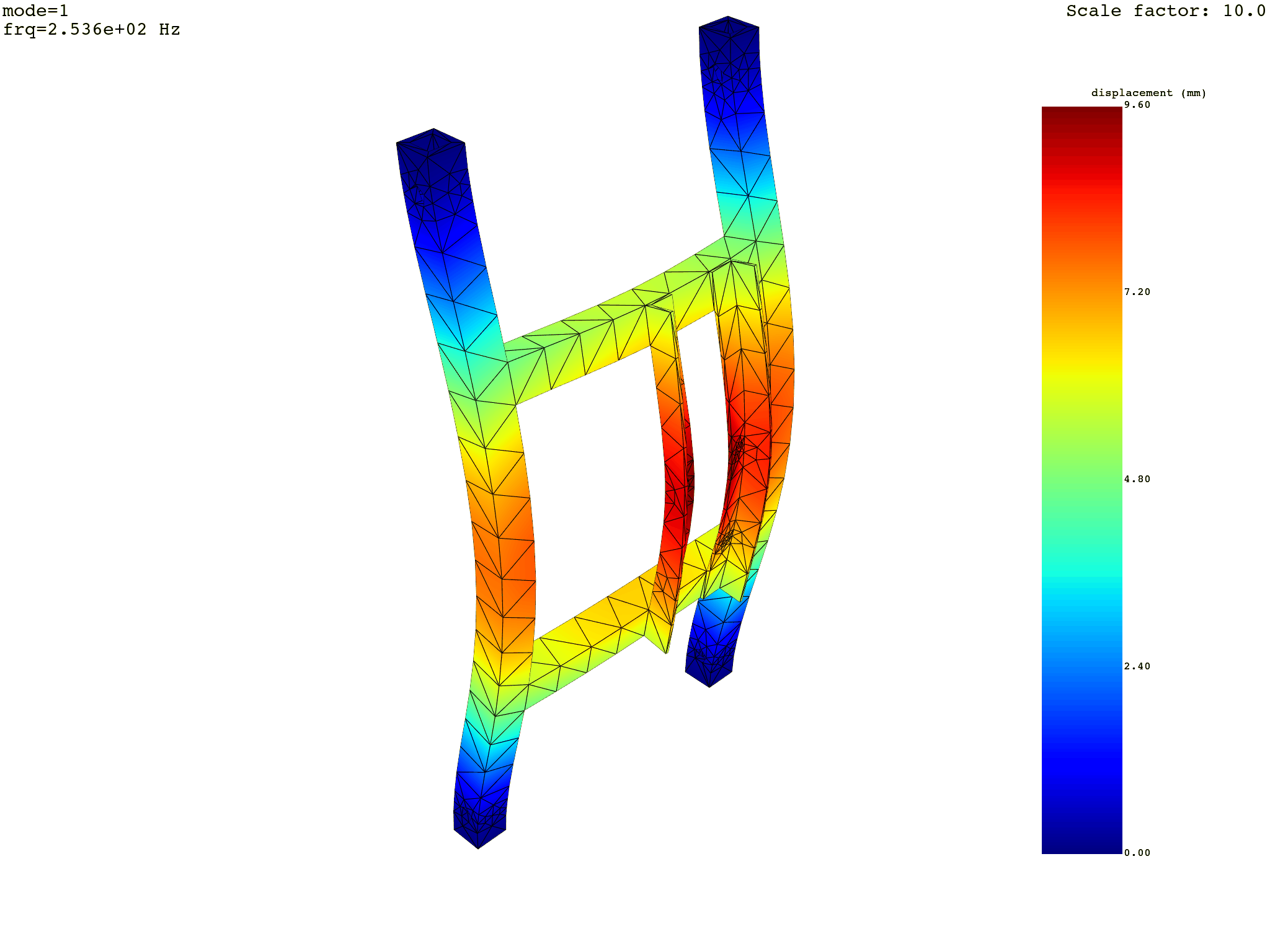 01 plot and animate modes