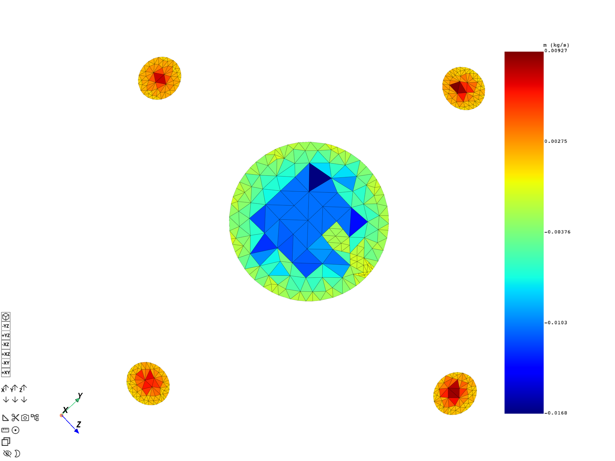02 fluids results