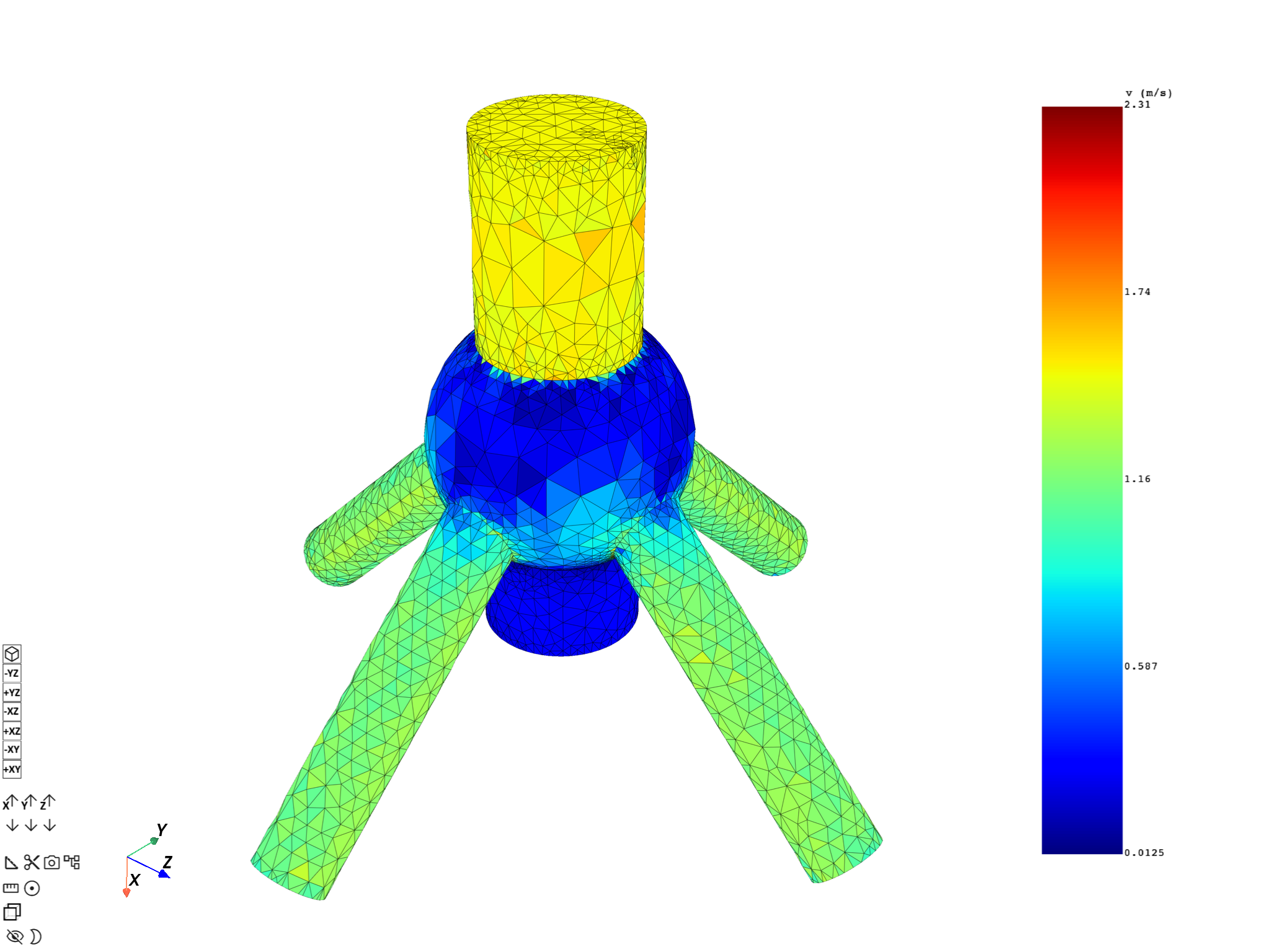 02 fluids results