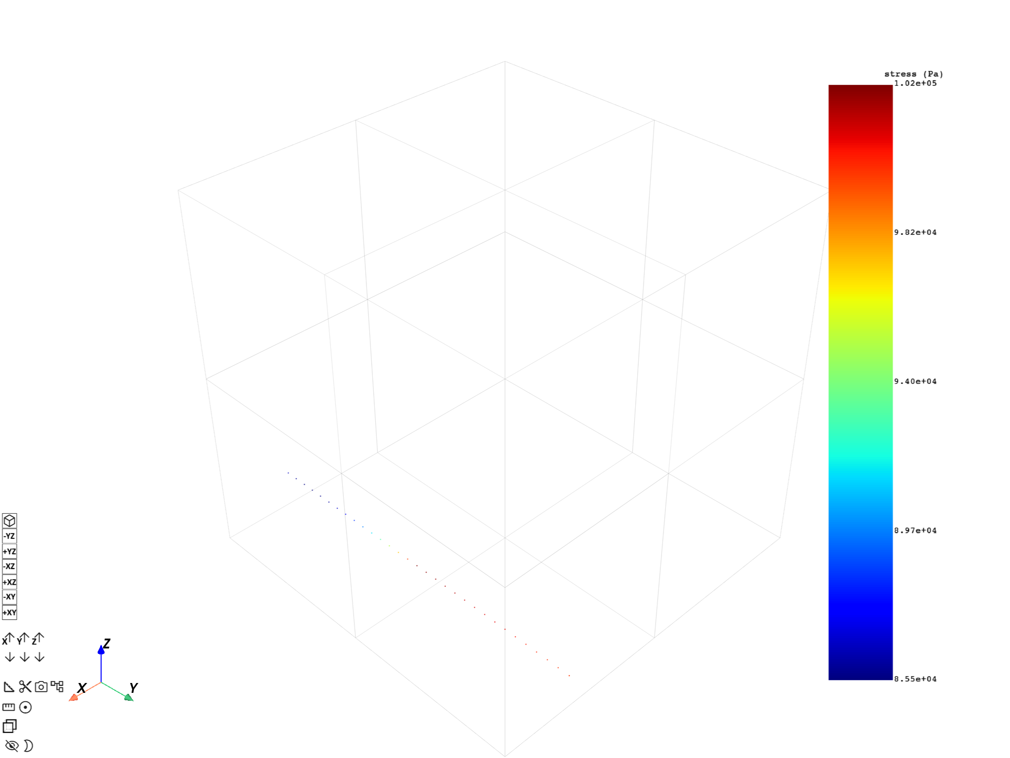 04 plot on path