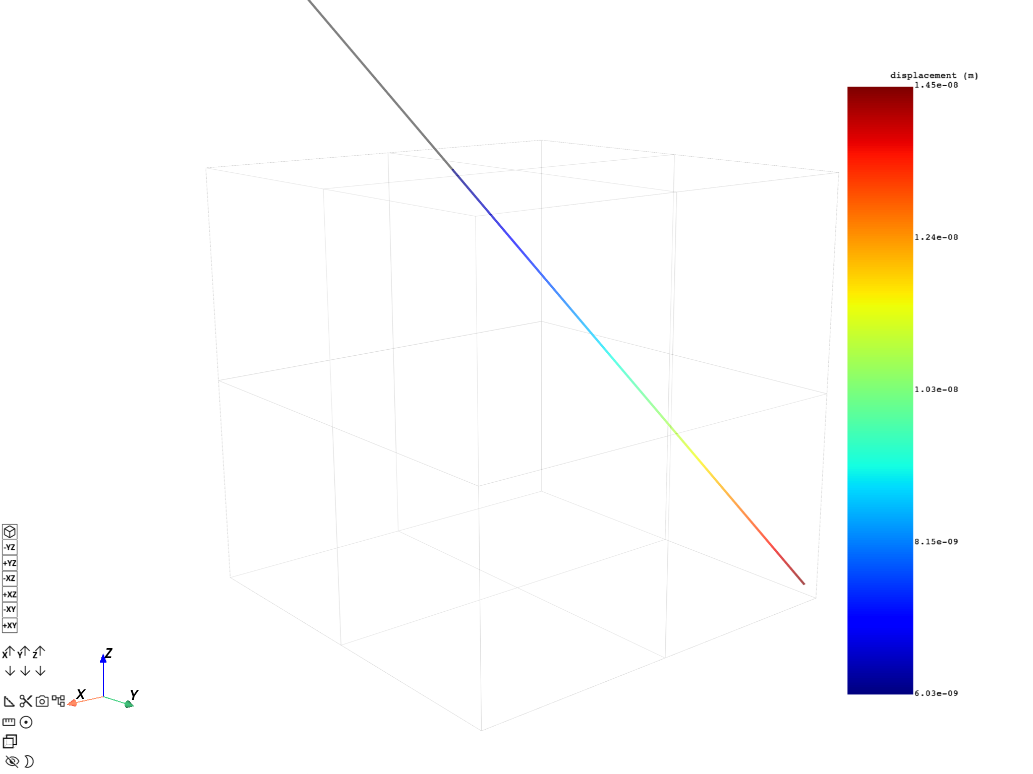 07 plot on geometries