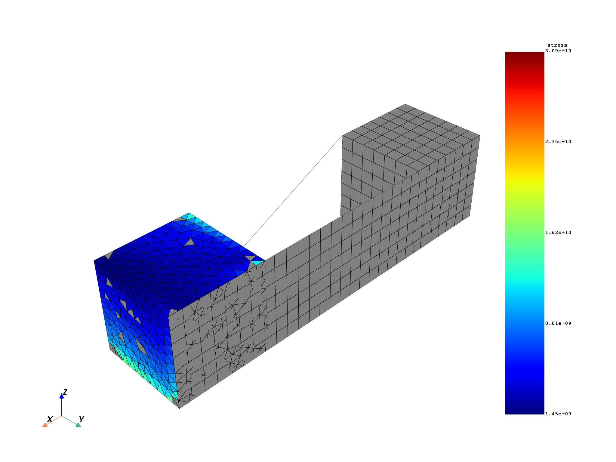 09 results over space subset