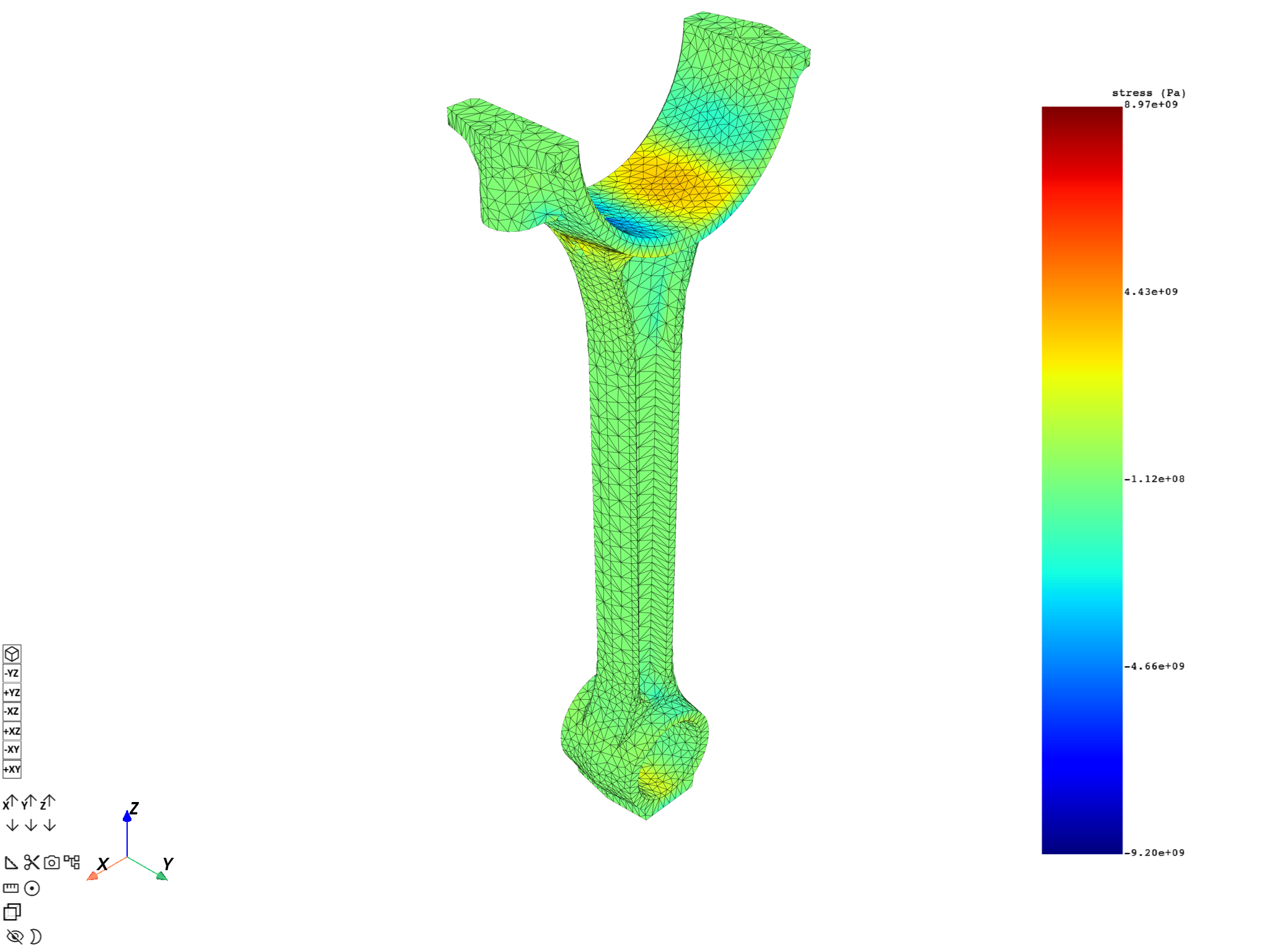 plot contour