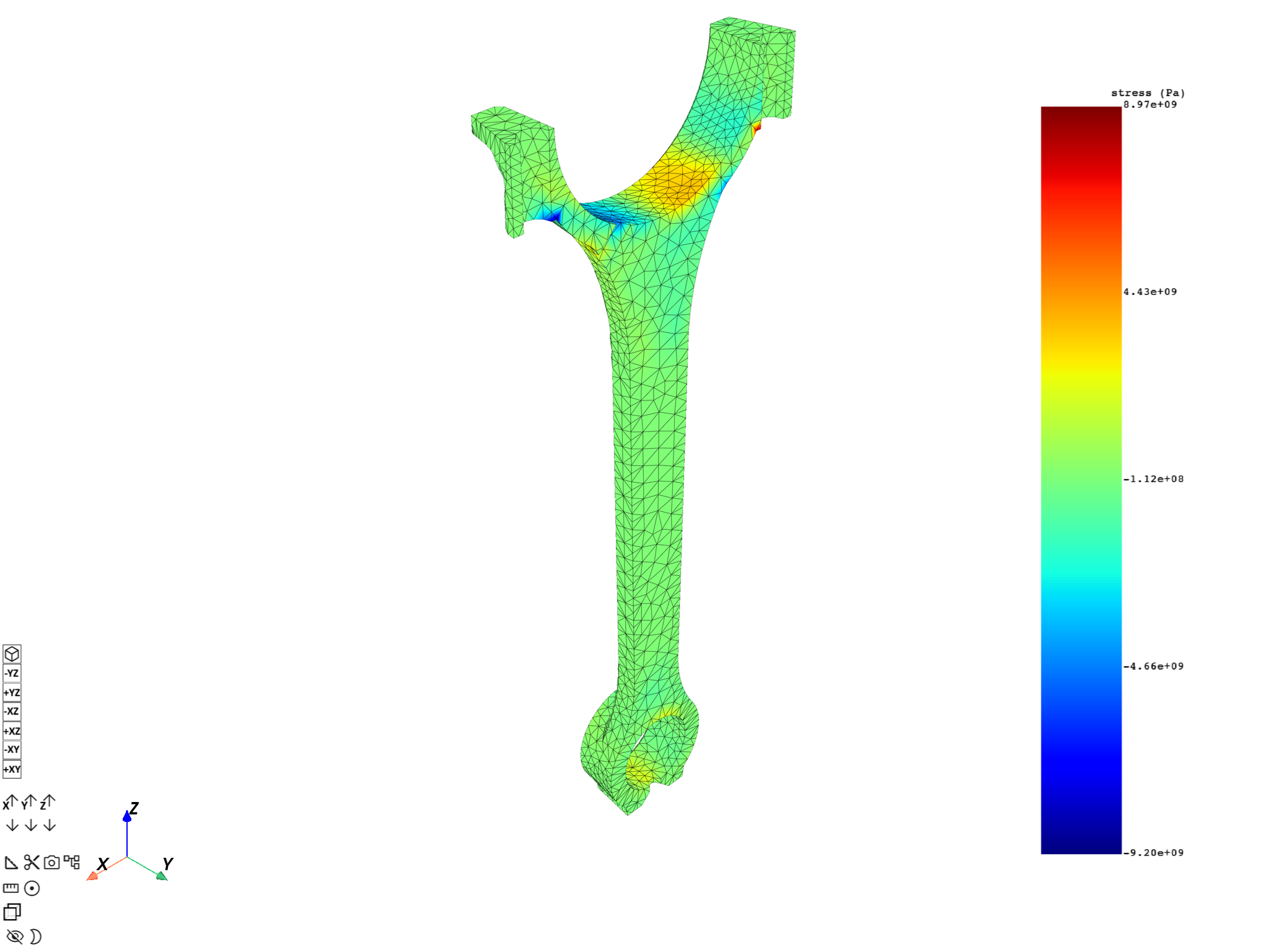 plot contour