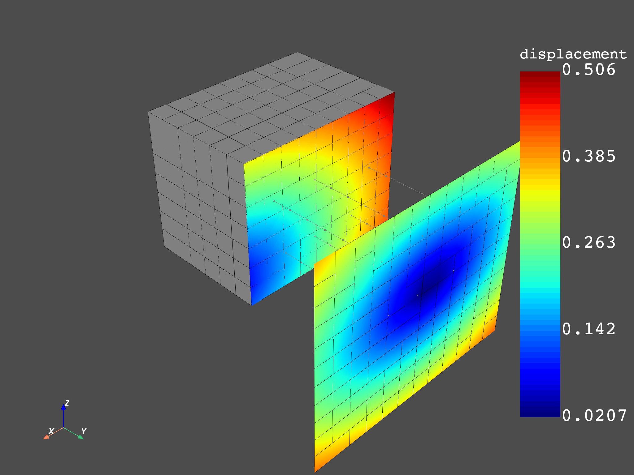 00 compare modes