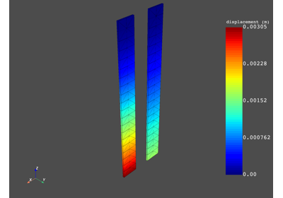 Compare results using the plotter