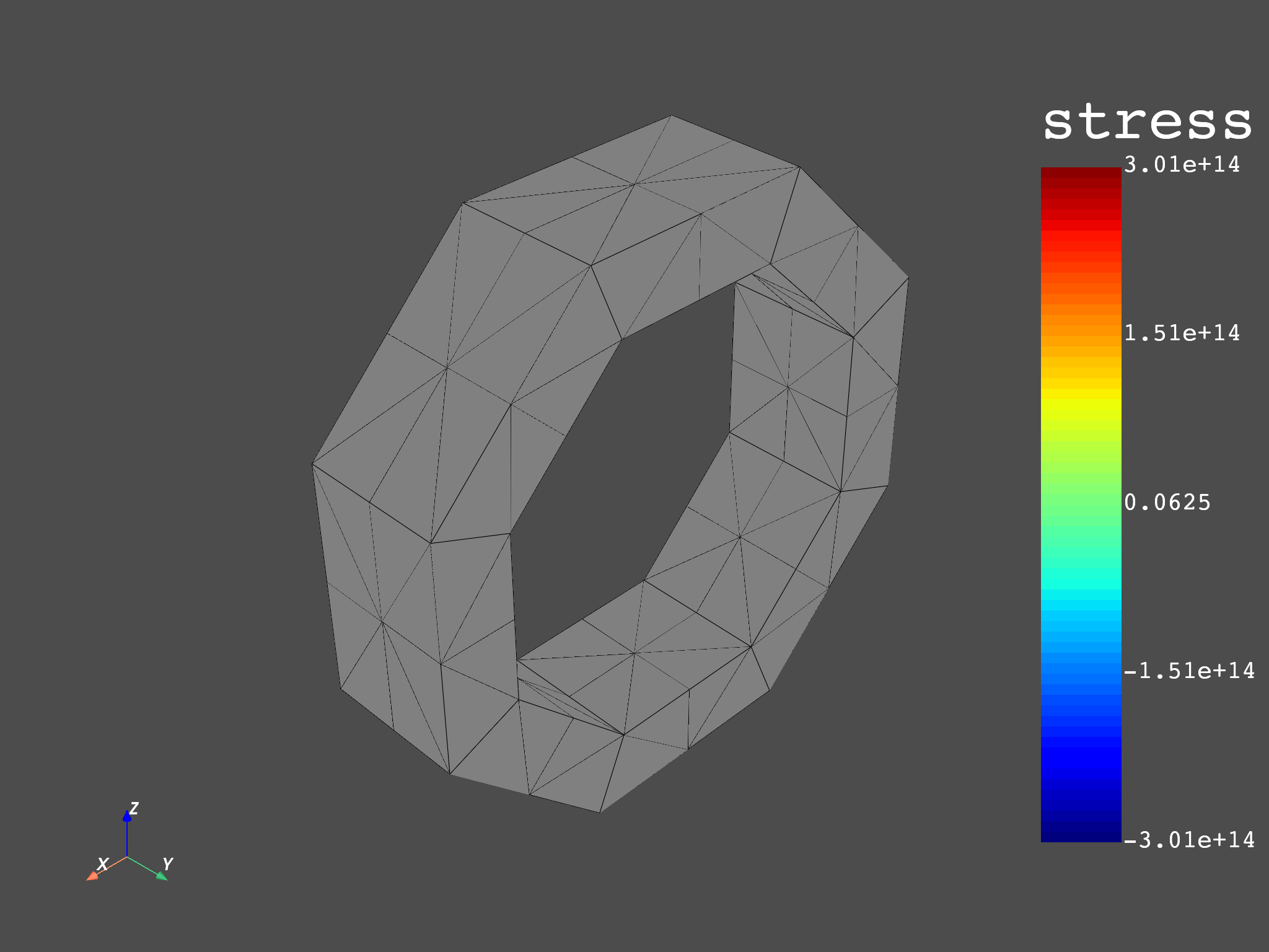 01 modal cyclic