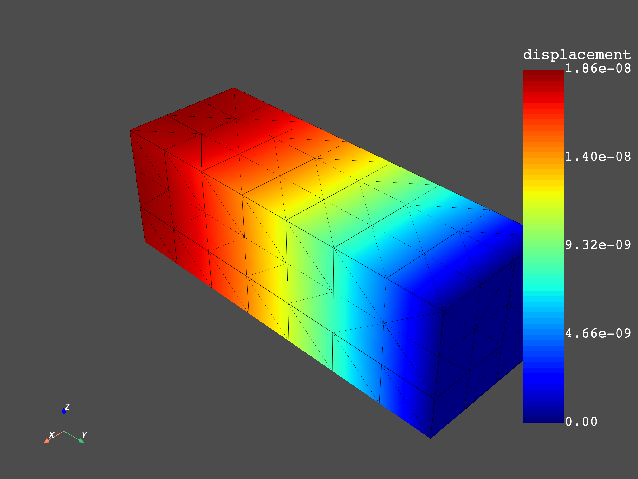 01 modal superposition