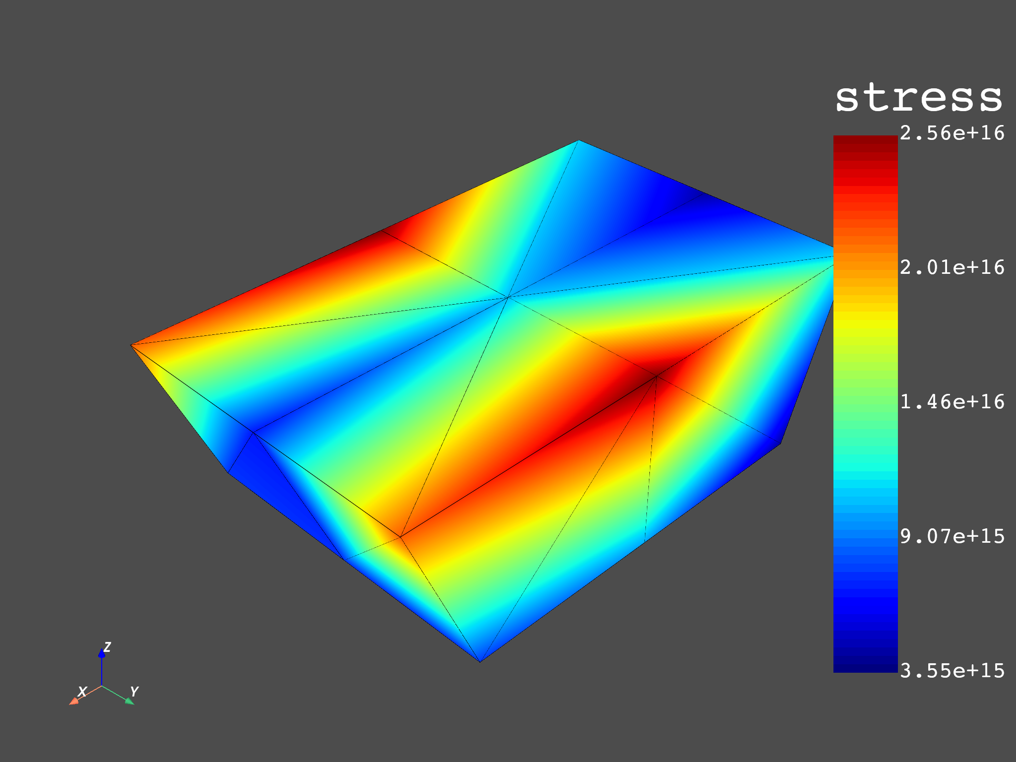 02 modal cyclic no expansion