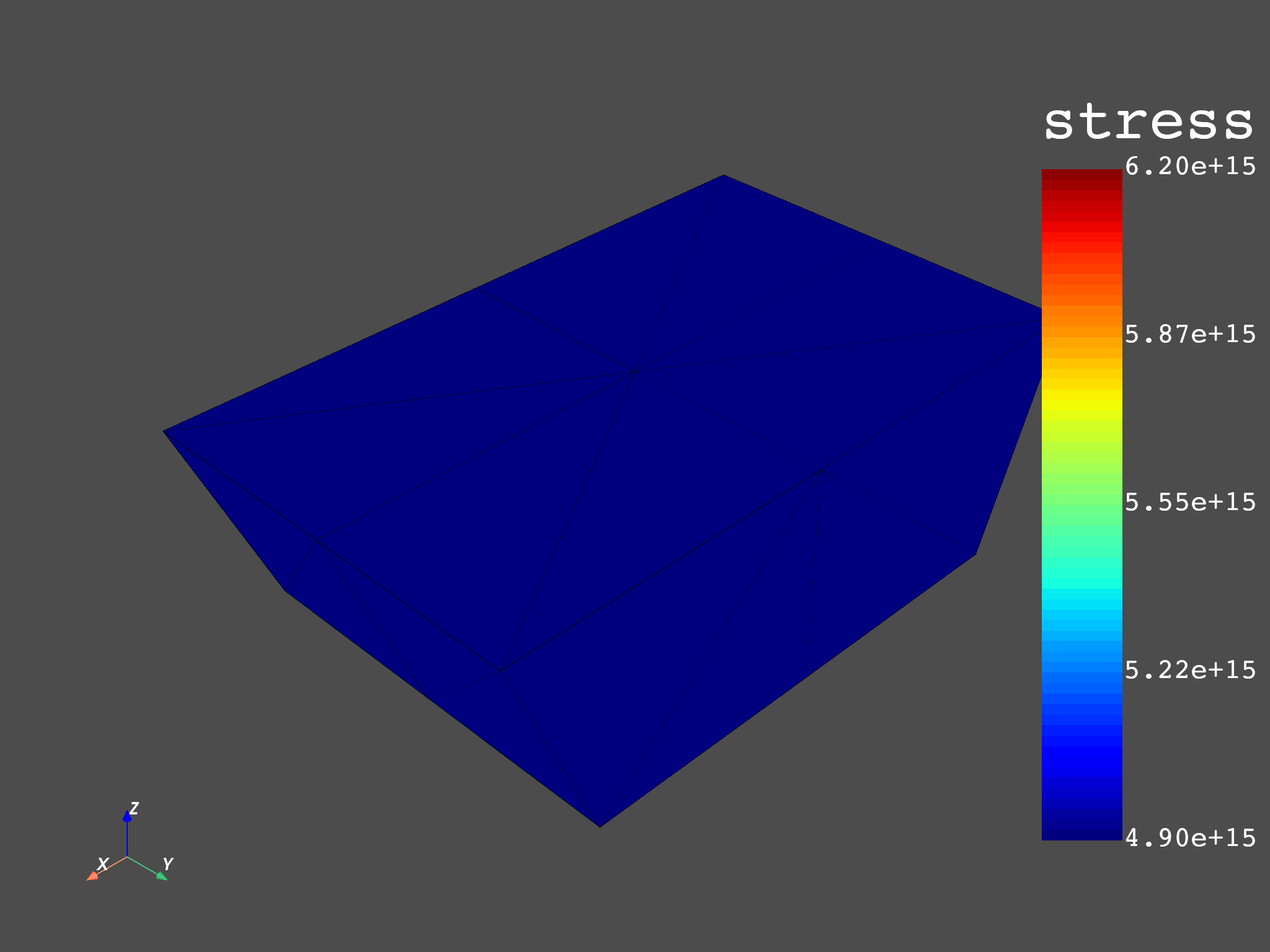 02 modal cyclic no expansion