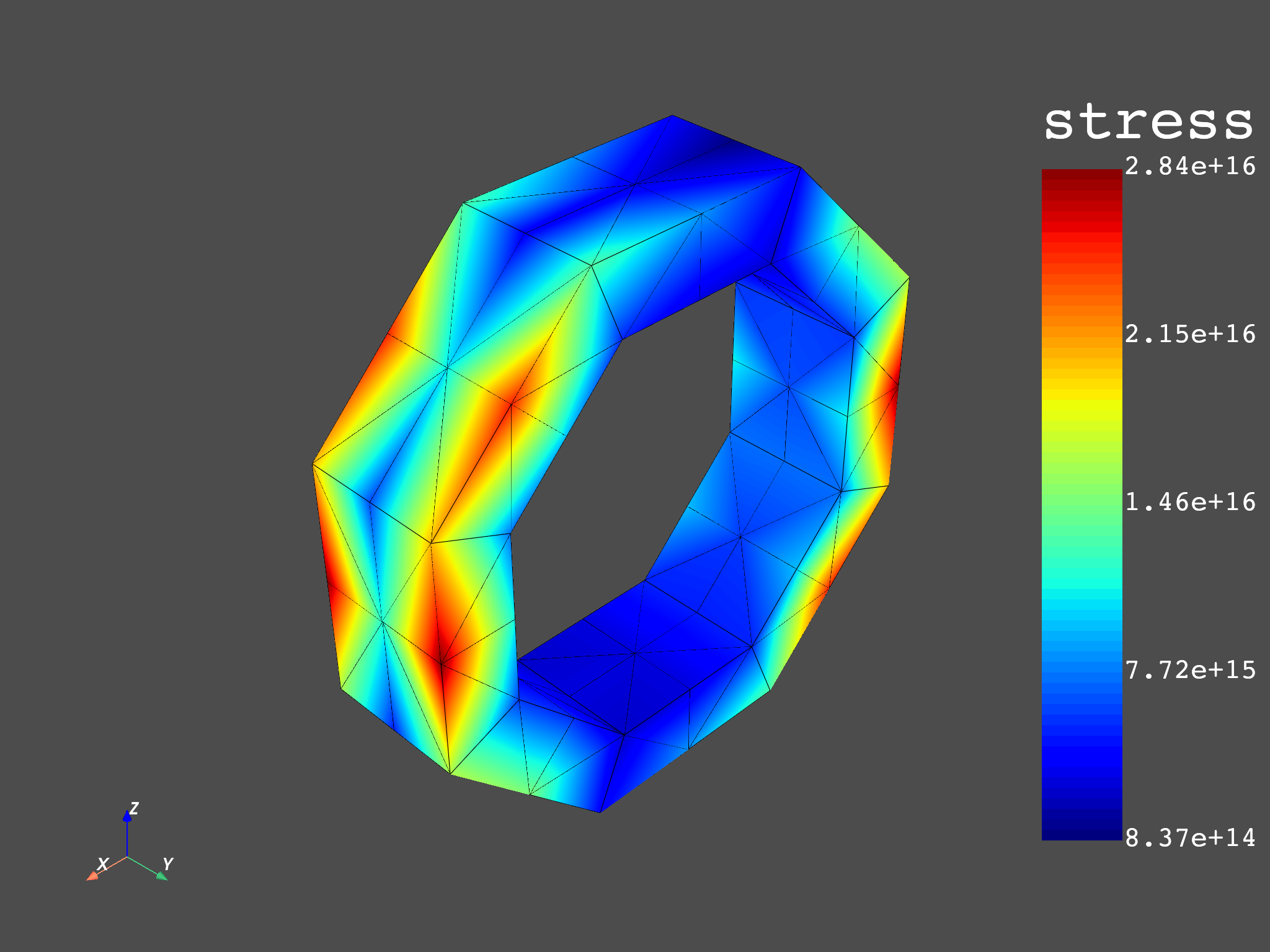 02 modal cyclic no expansion