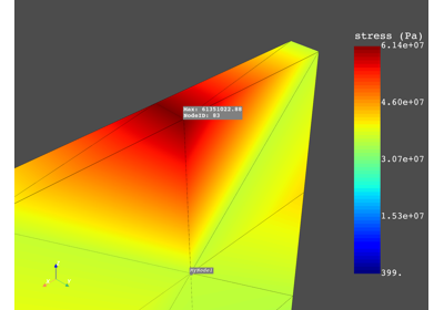 Add nodal labels on plots