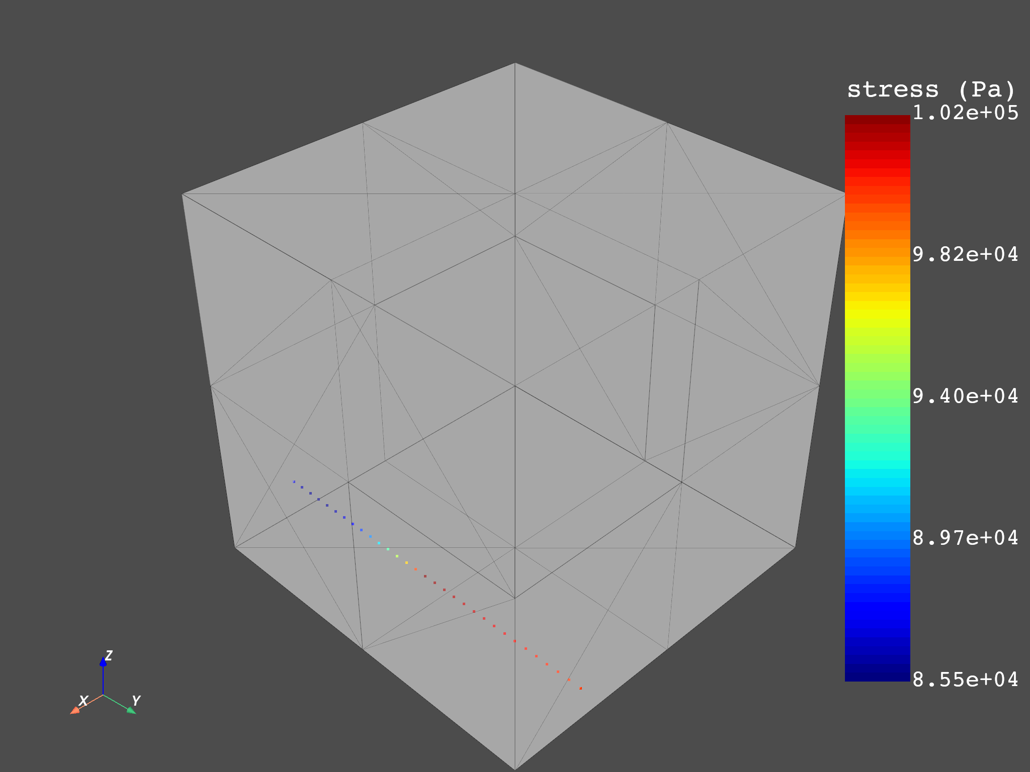 04 plot on path