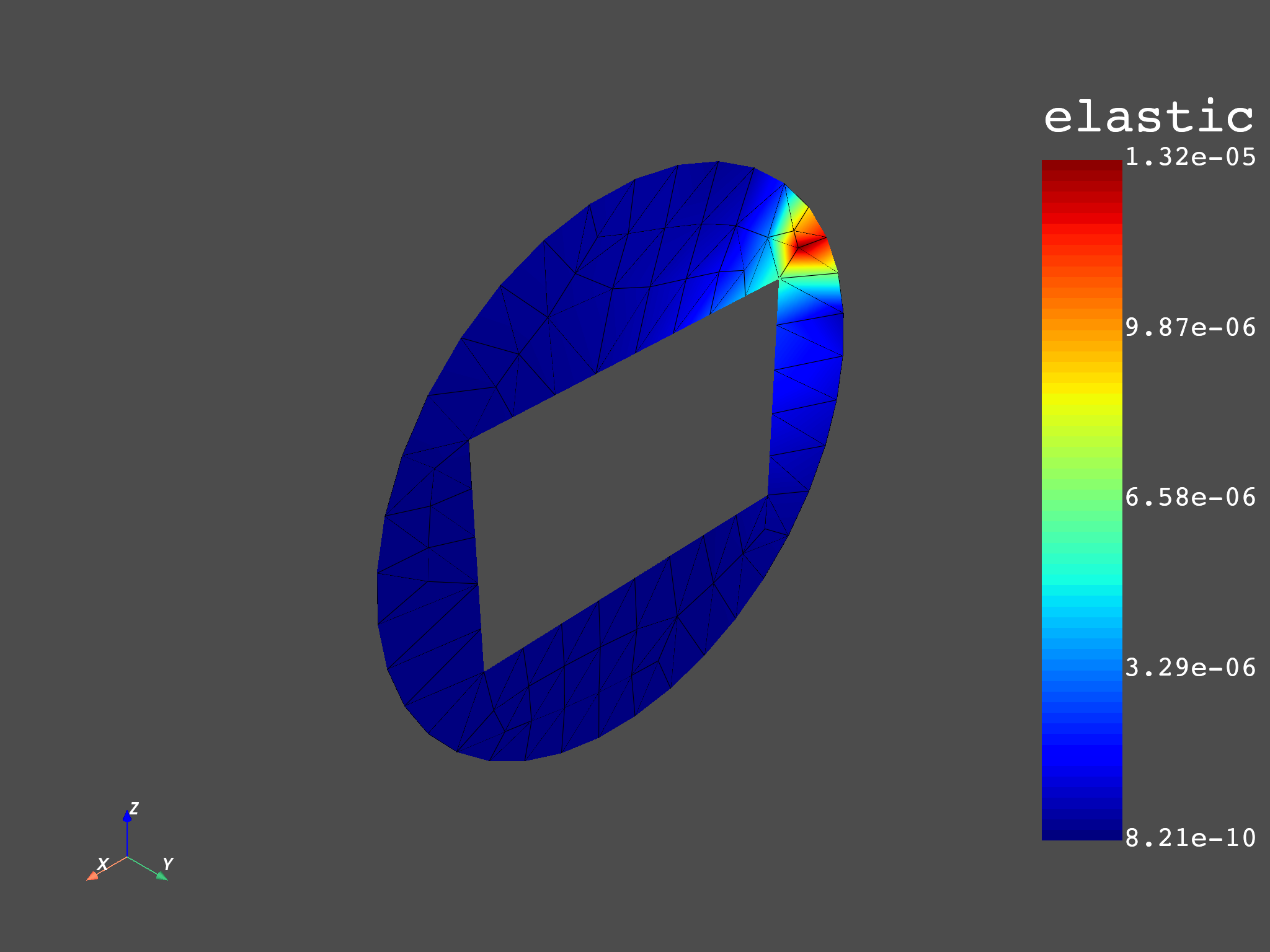 05 extrapolation strain 2d