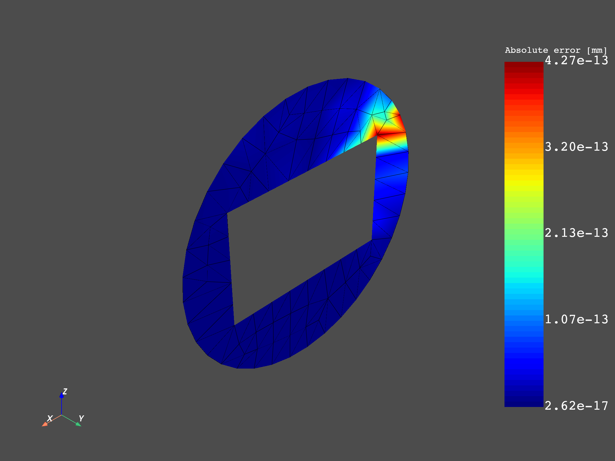 05 extrapolation strain 2d