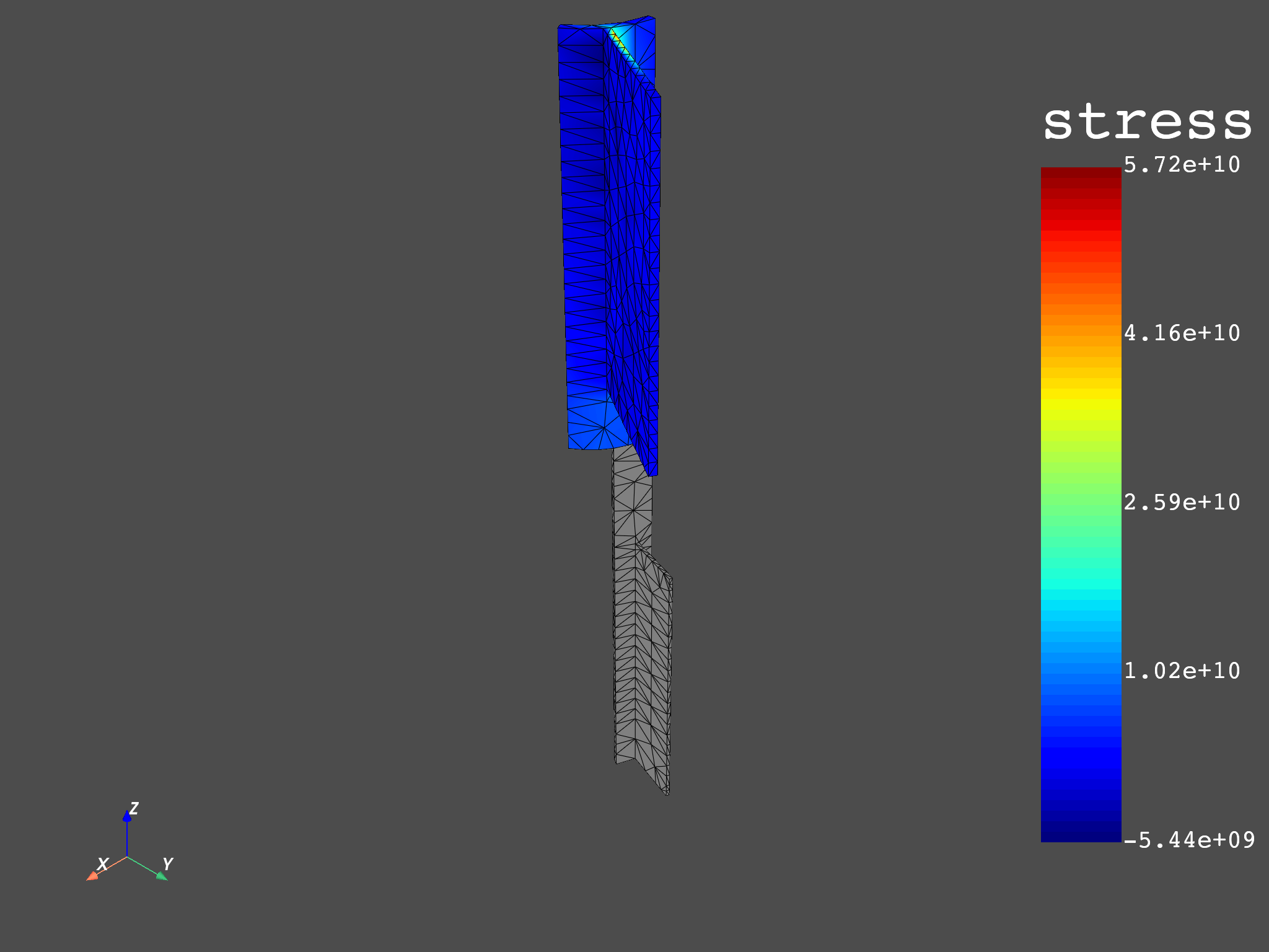 05 skin extraction