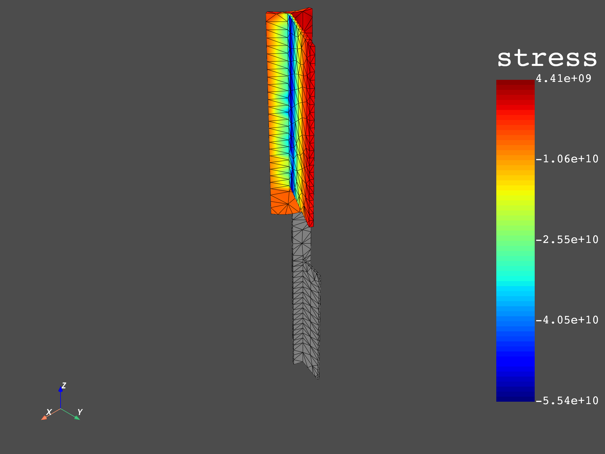 05 skin extraction