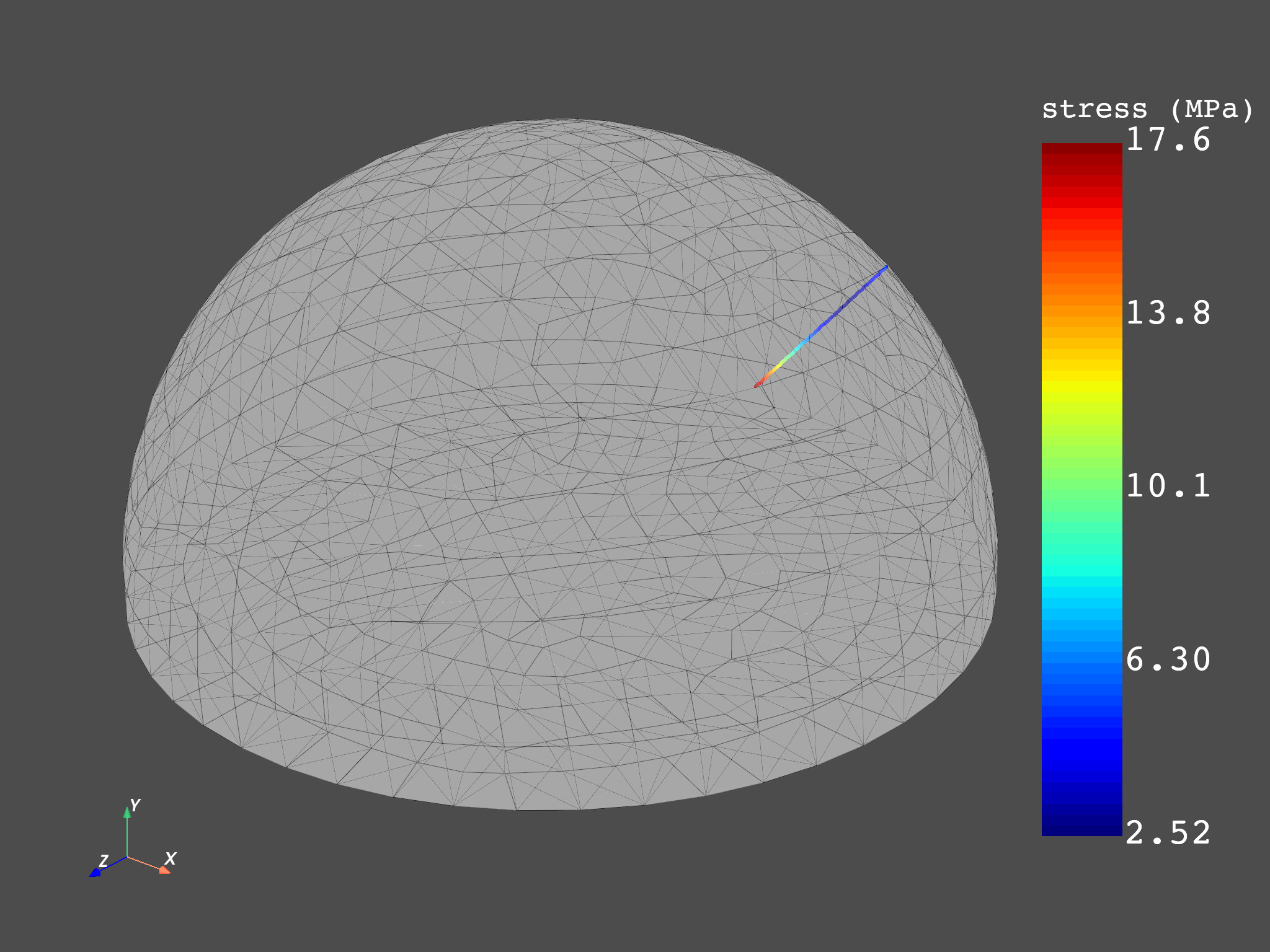 06 stress gradient path