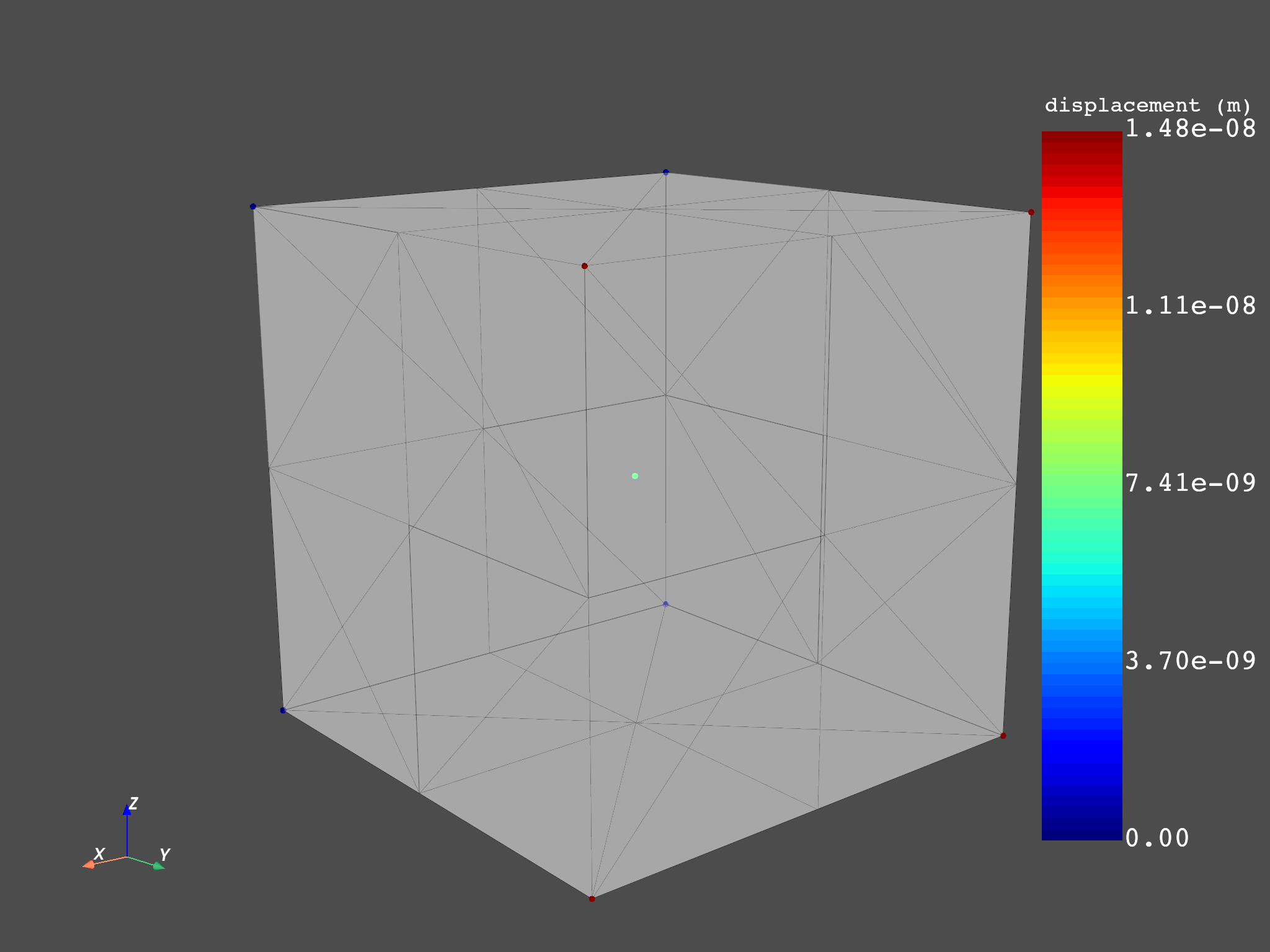 07 plot on geometries