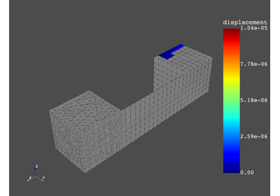 Scope results over custom space domains