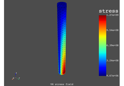 Calculate the number of cycles to fatigue failure