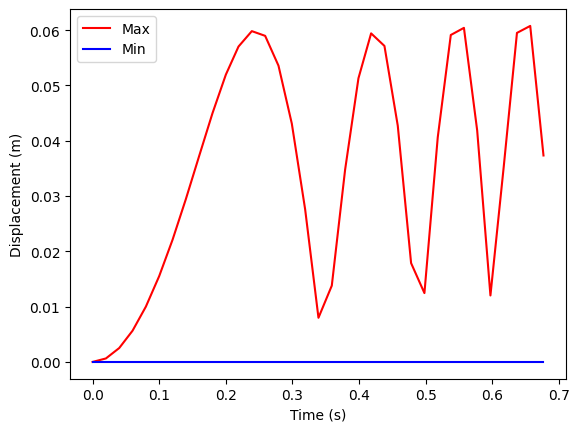 ../../../_images/plot_a_graph_10_0.png