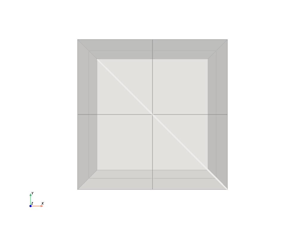 ../../../_images/plot_a_graph_2_0.png