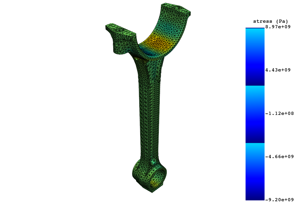 ../../../_images/plot_contour_11_0.png