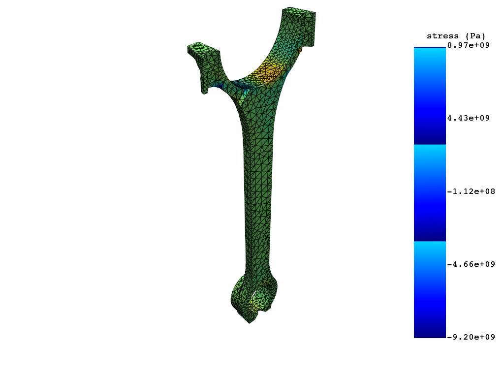 ../../../_images/plot_contour_9_0.png