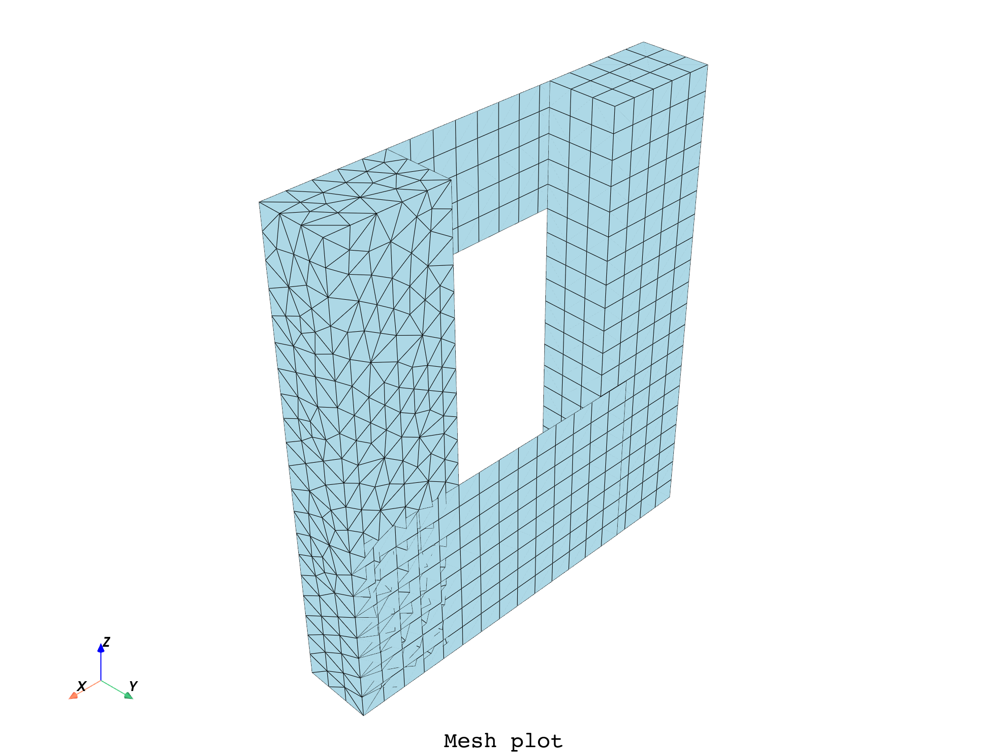 00 basic plotting