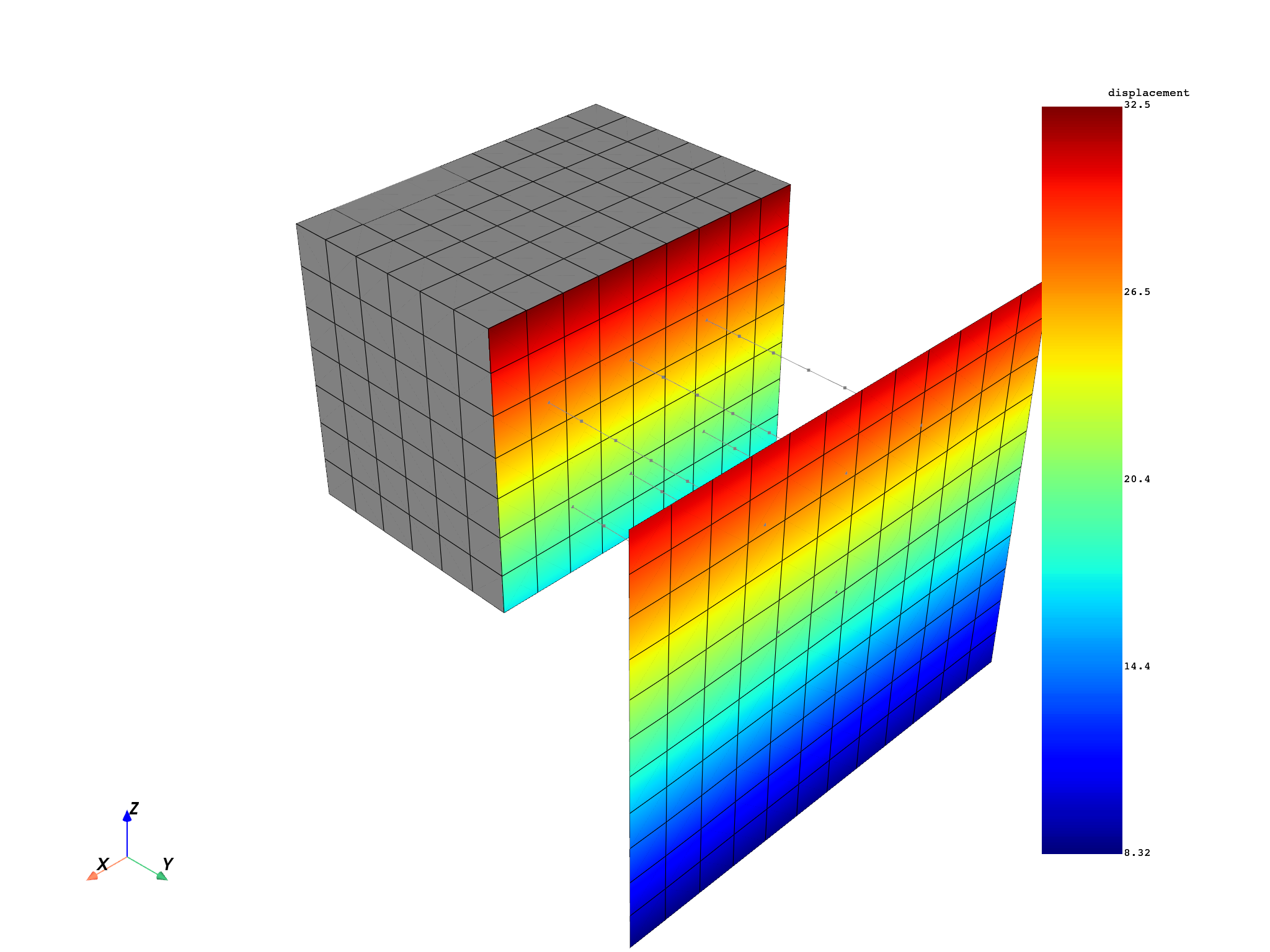 00 compare modes