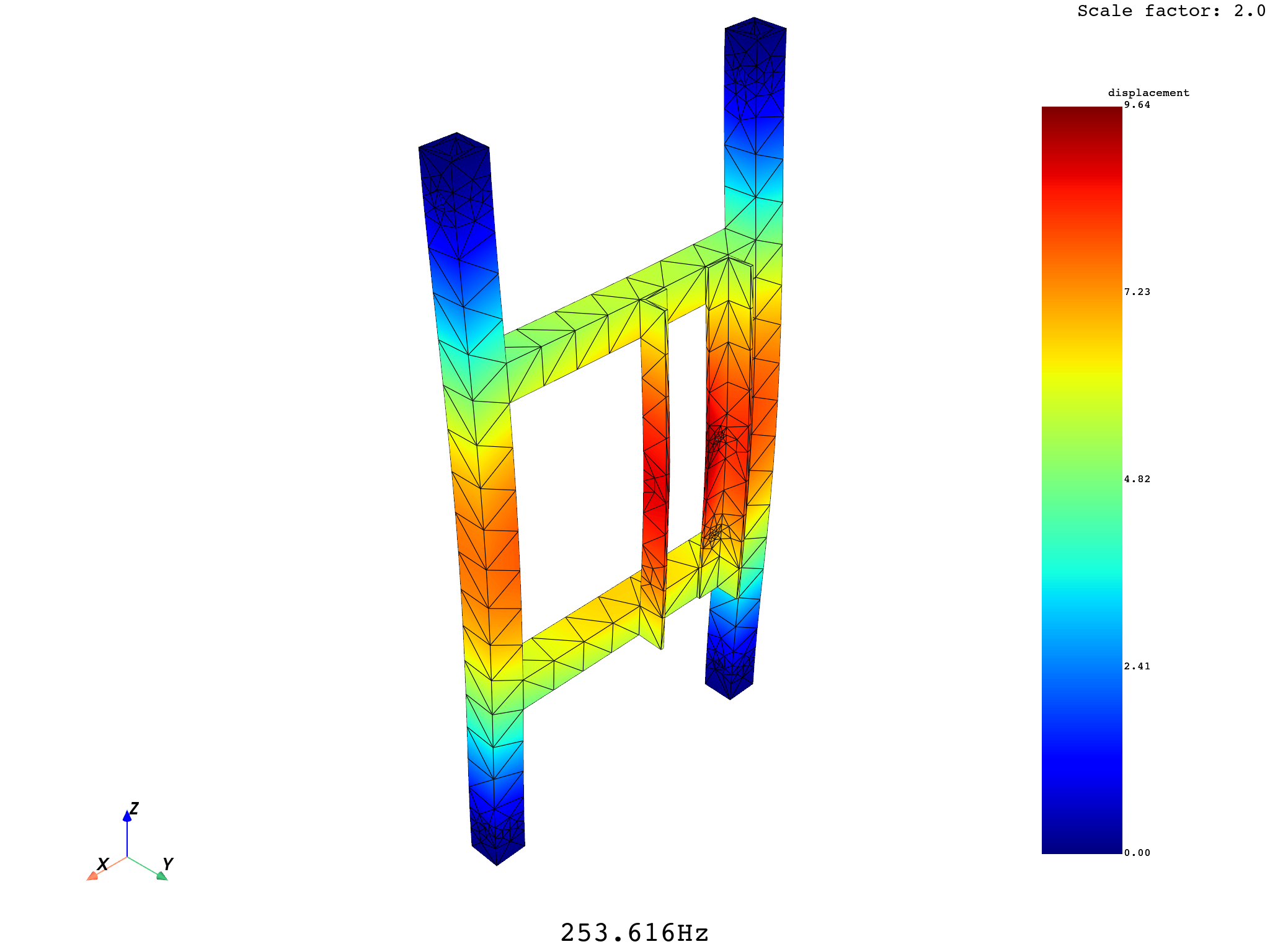 01 plot and animate modes