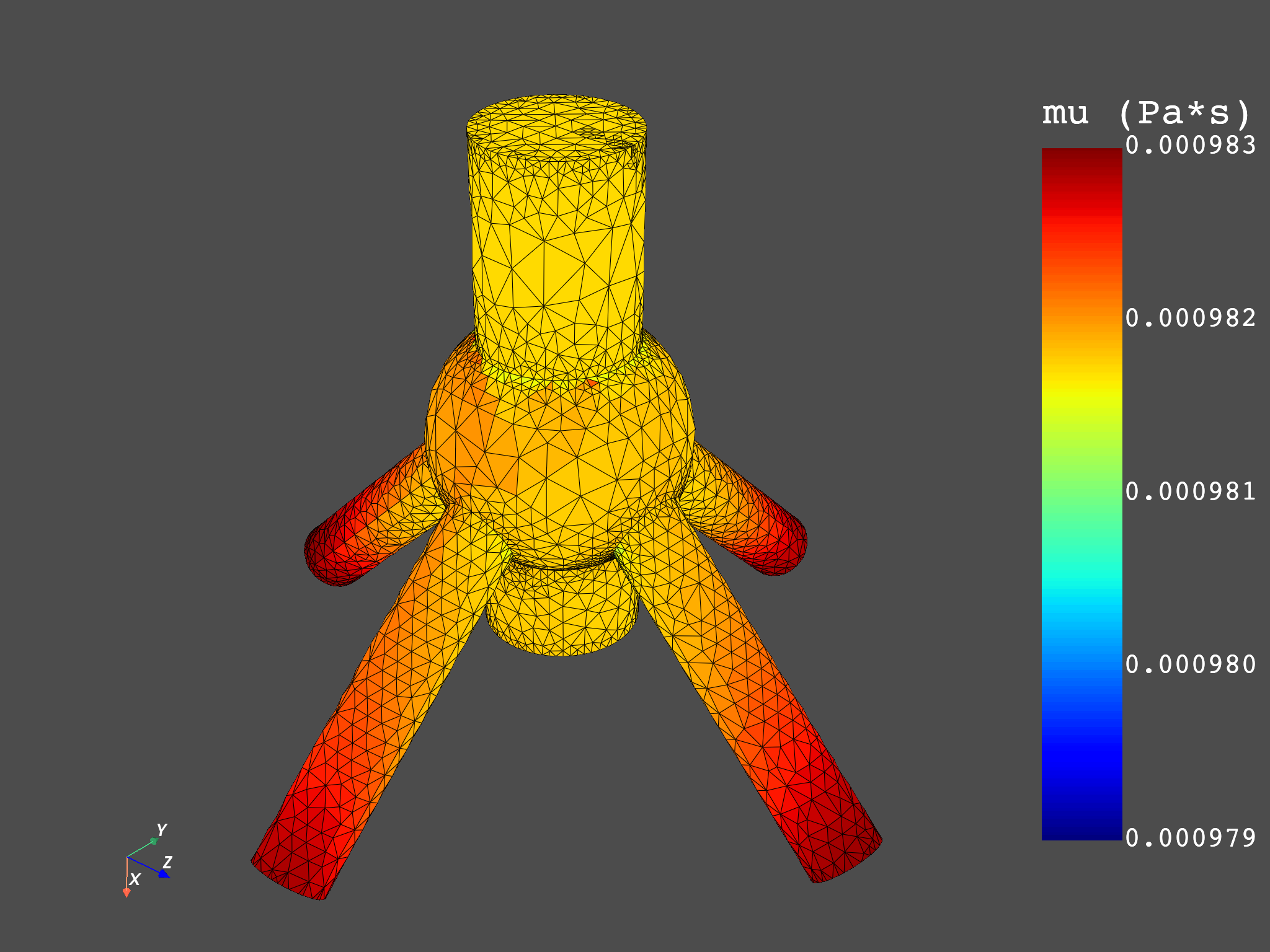 02 fluids results