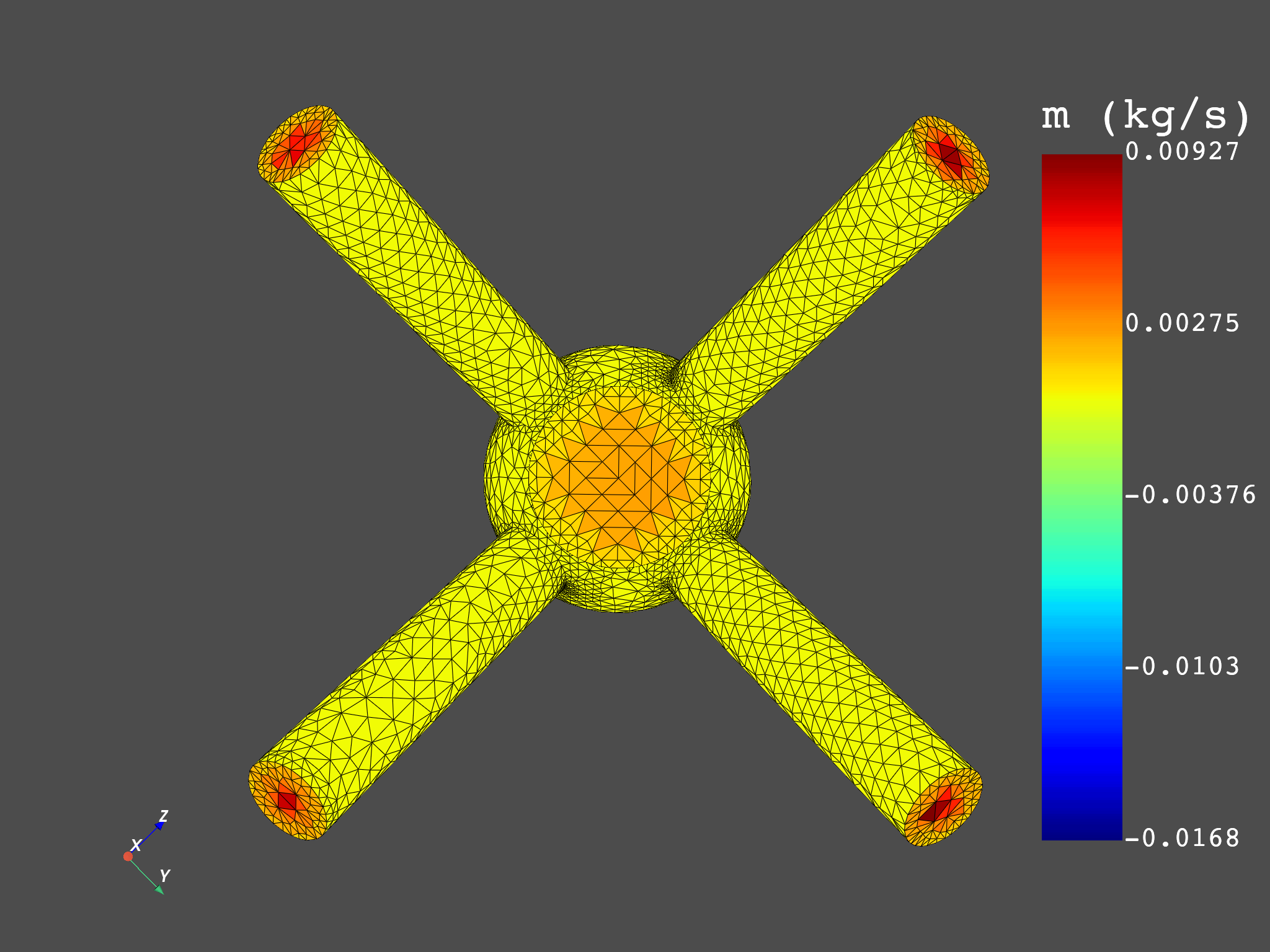 02 fluids results