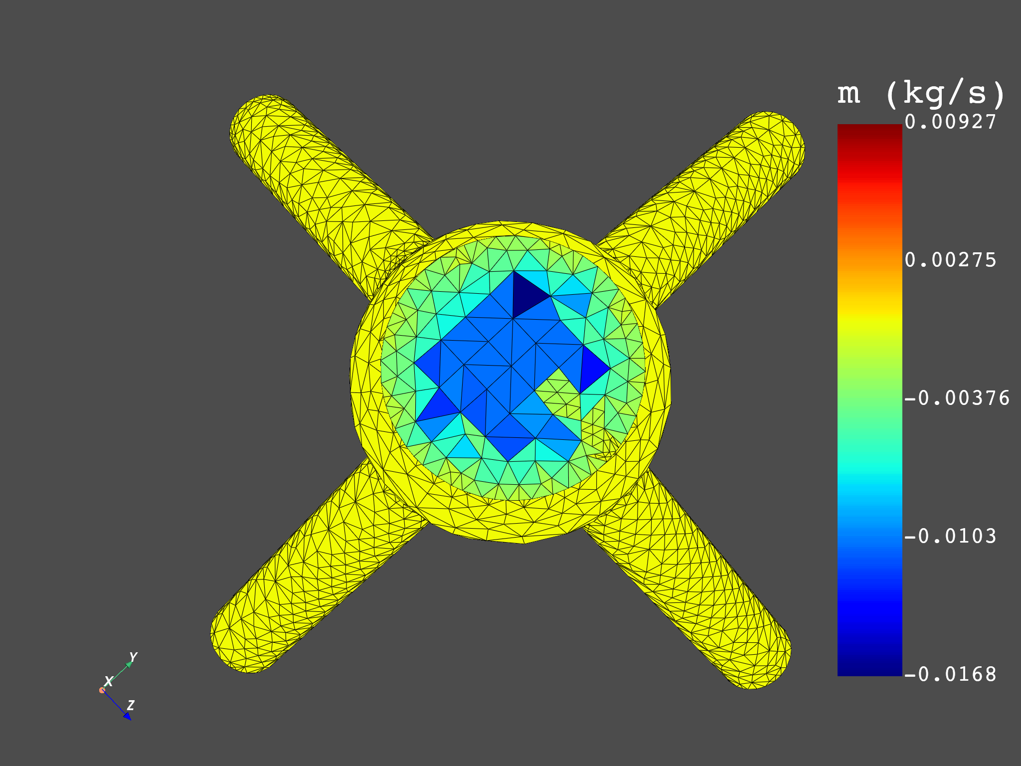 02 fluids results