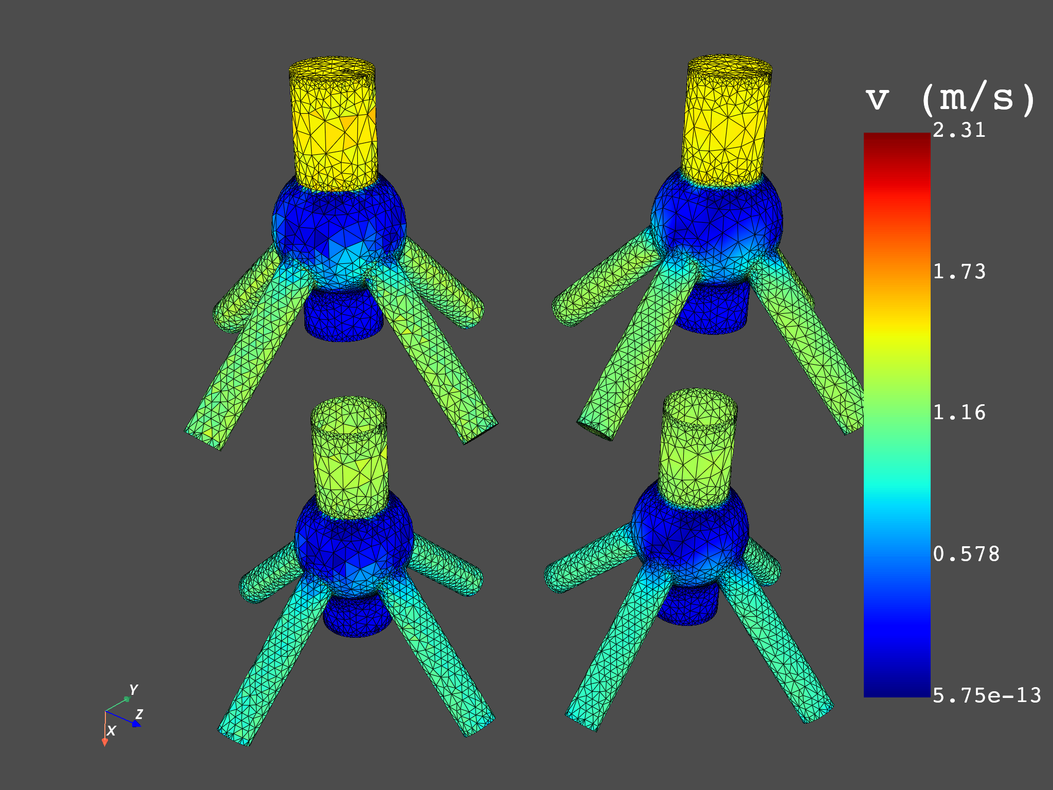 02 fluids results