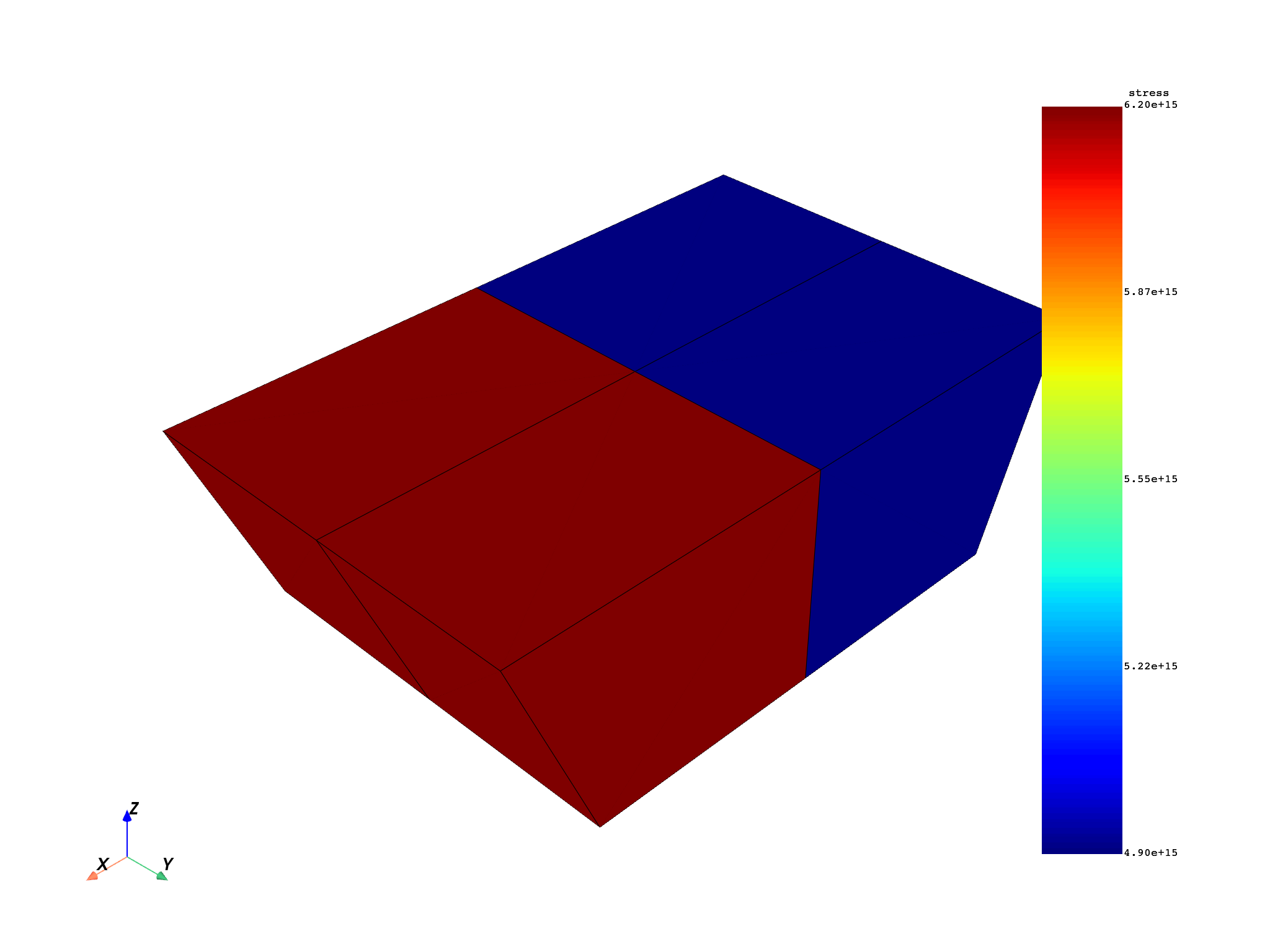 02 modal cyclic no expansion