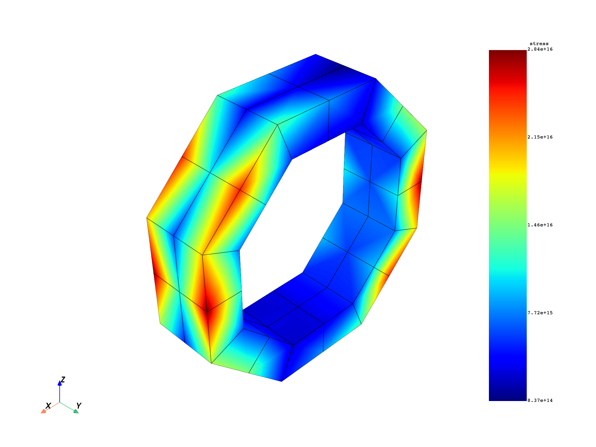 02 modal cyclic no expansion